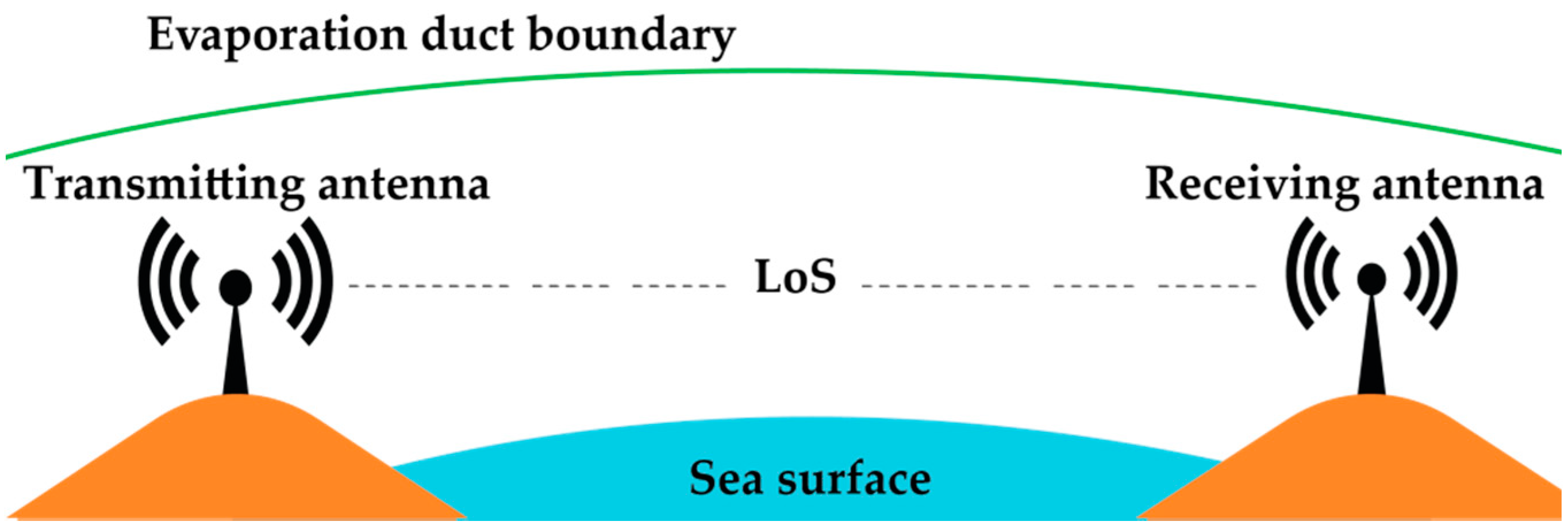 Applsci 09 00443 g004 Applsci 09 00443 g004