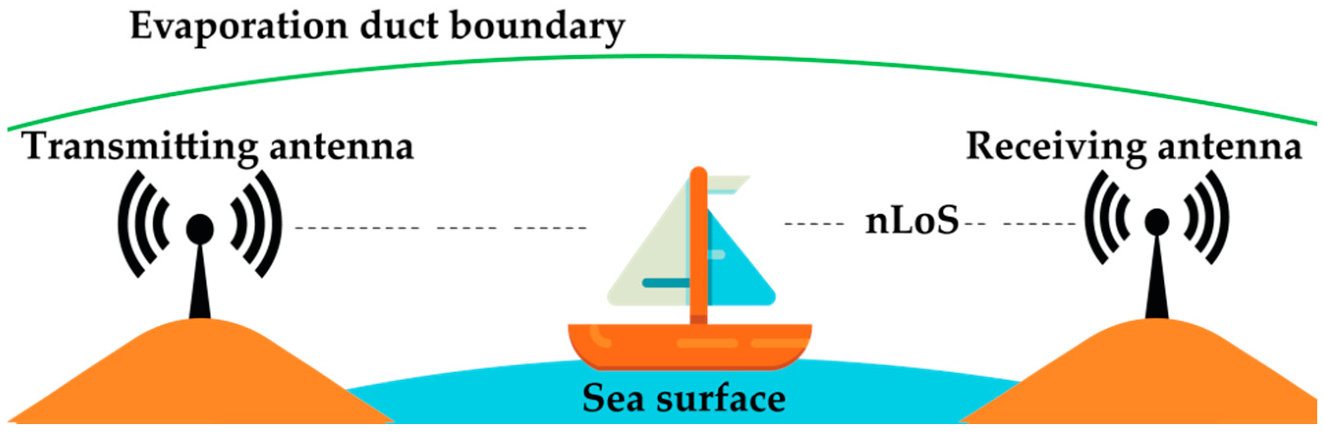 Applsci 09 00443 g005 Applsci 09 00443 g005