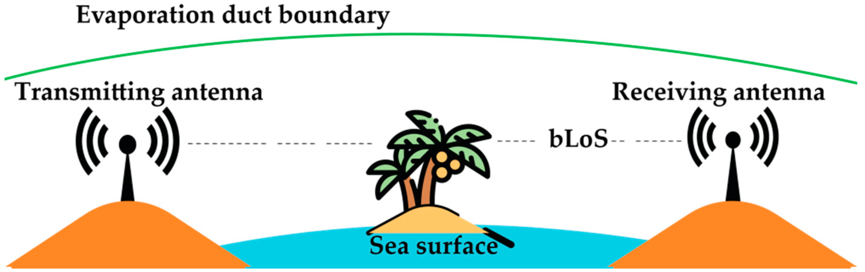 Applsci 09 00443 g006 Applsci 09 00443 g006