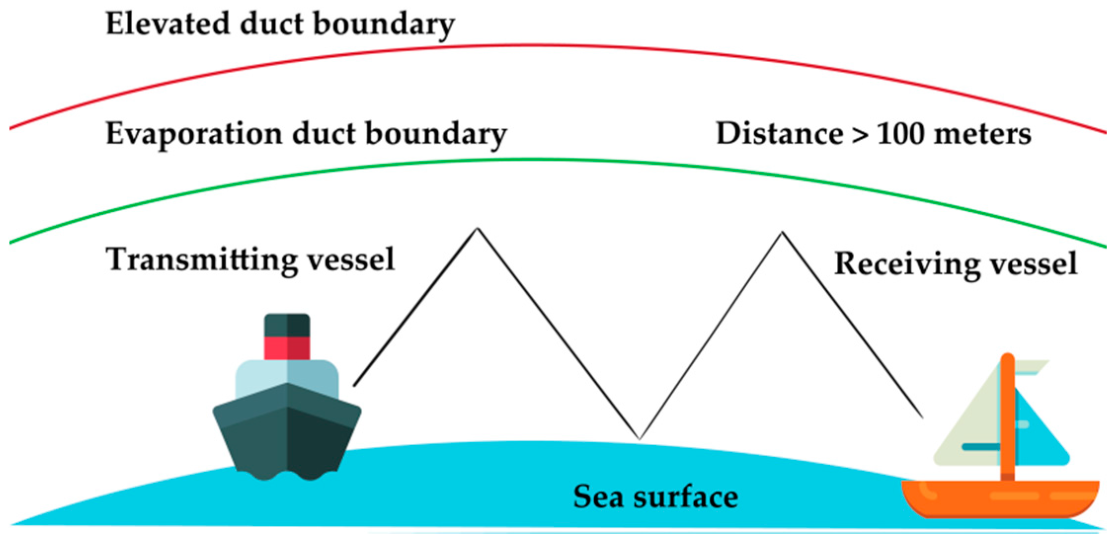 Applsci 09 00443 g010 Applsci 09 00443 g010