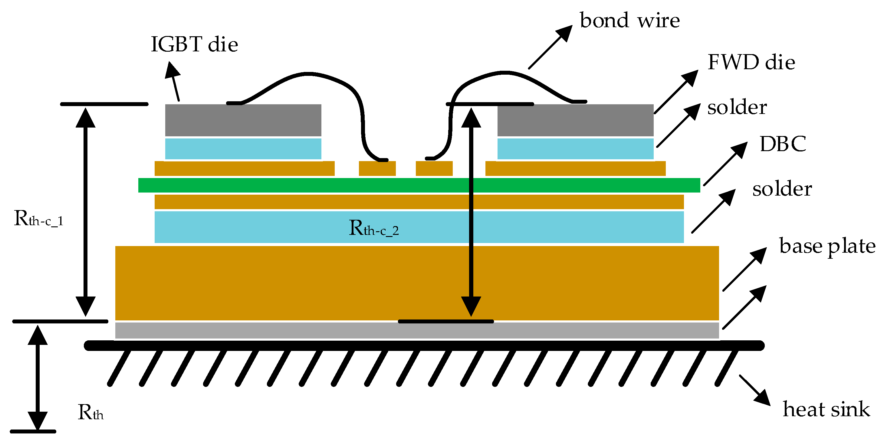 Applsci 09 00444 g001