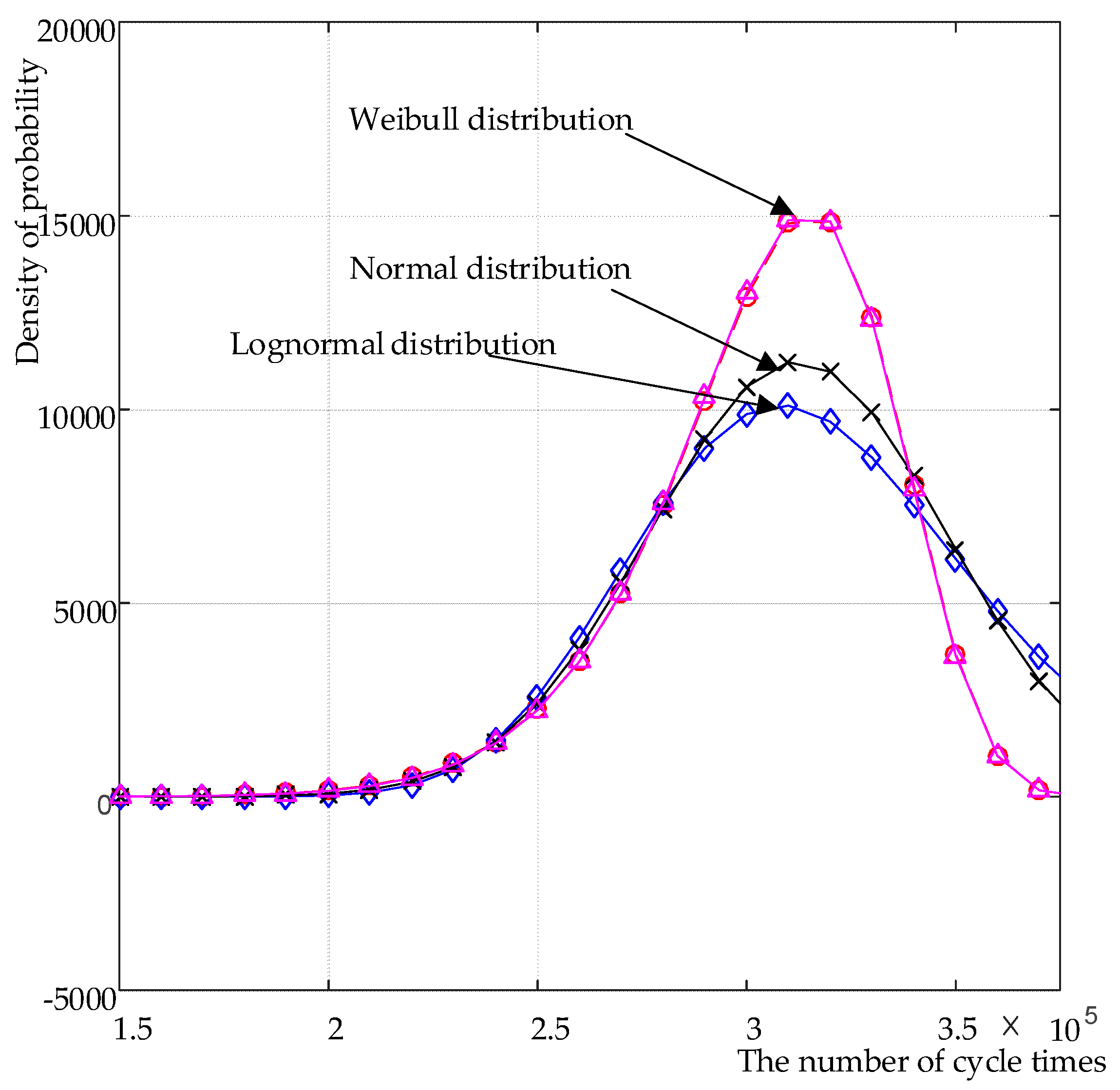 Applsci 09 00444 g004