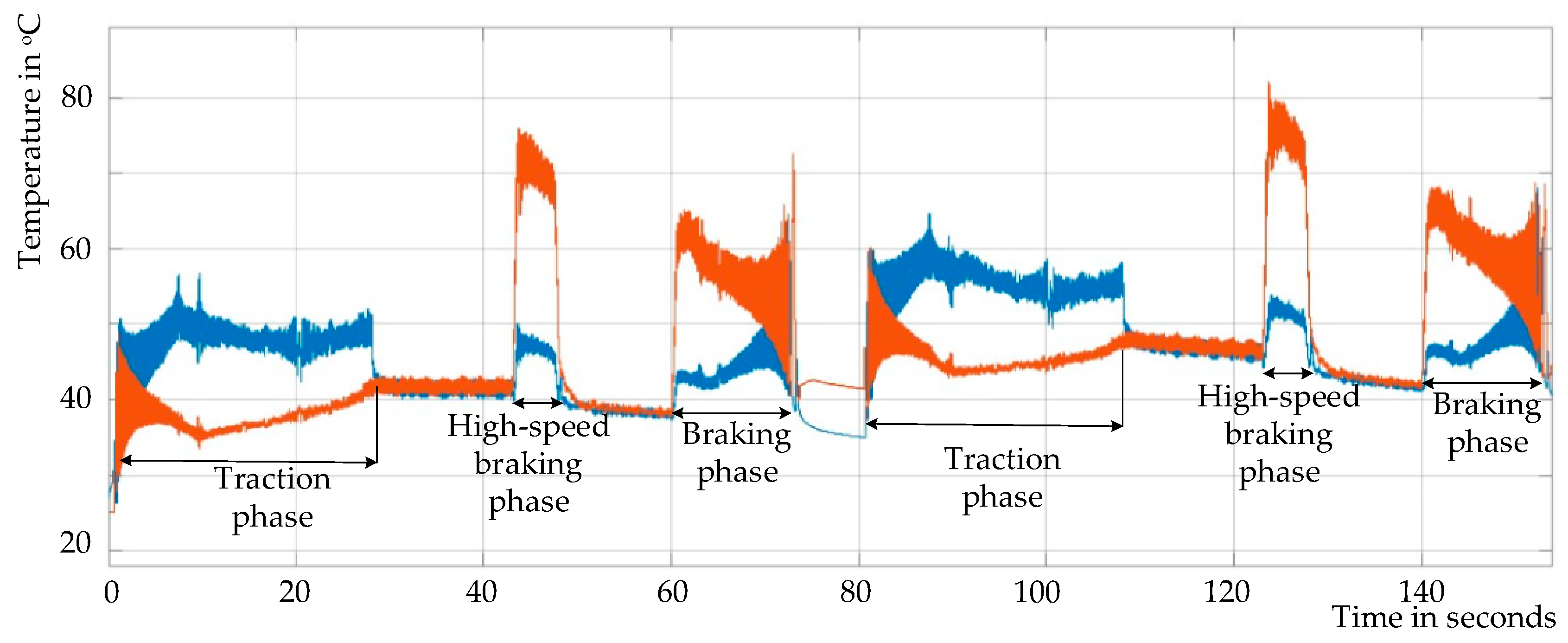 Applsci 09 00444 g007