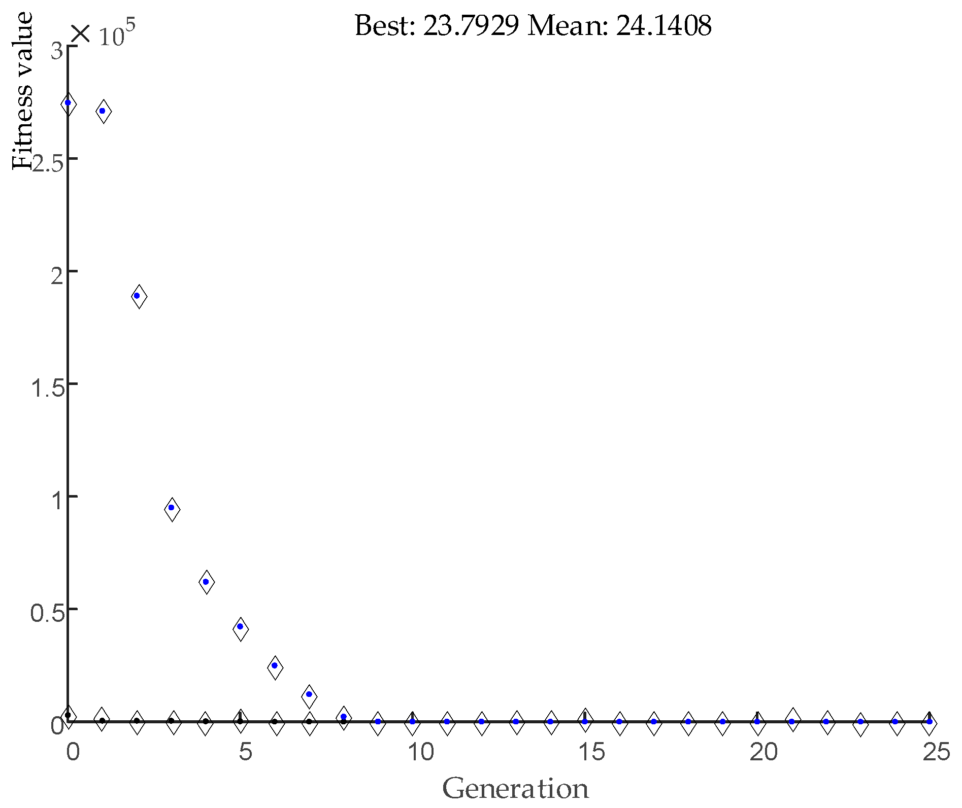 Applsci 09 00444 g012