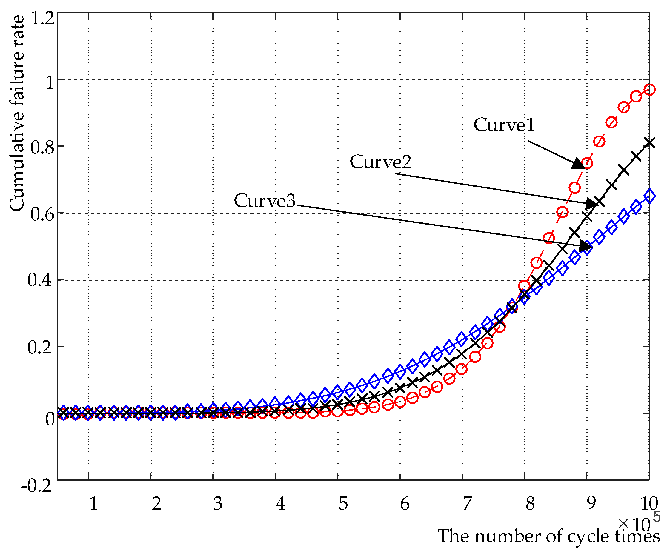 Applsci 09 00444 g013