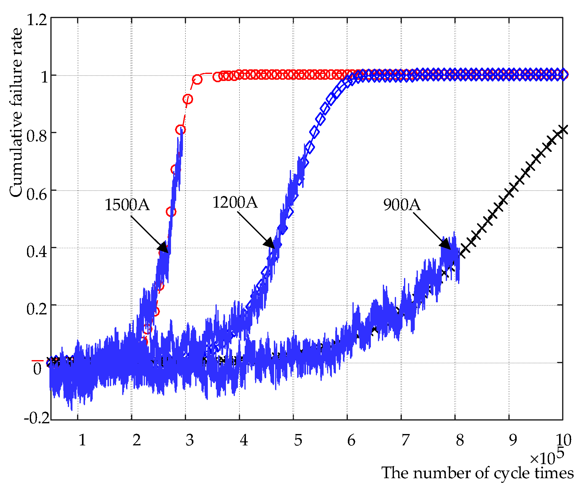 Applsci 09 00444 g015
