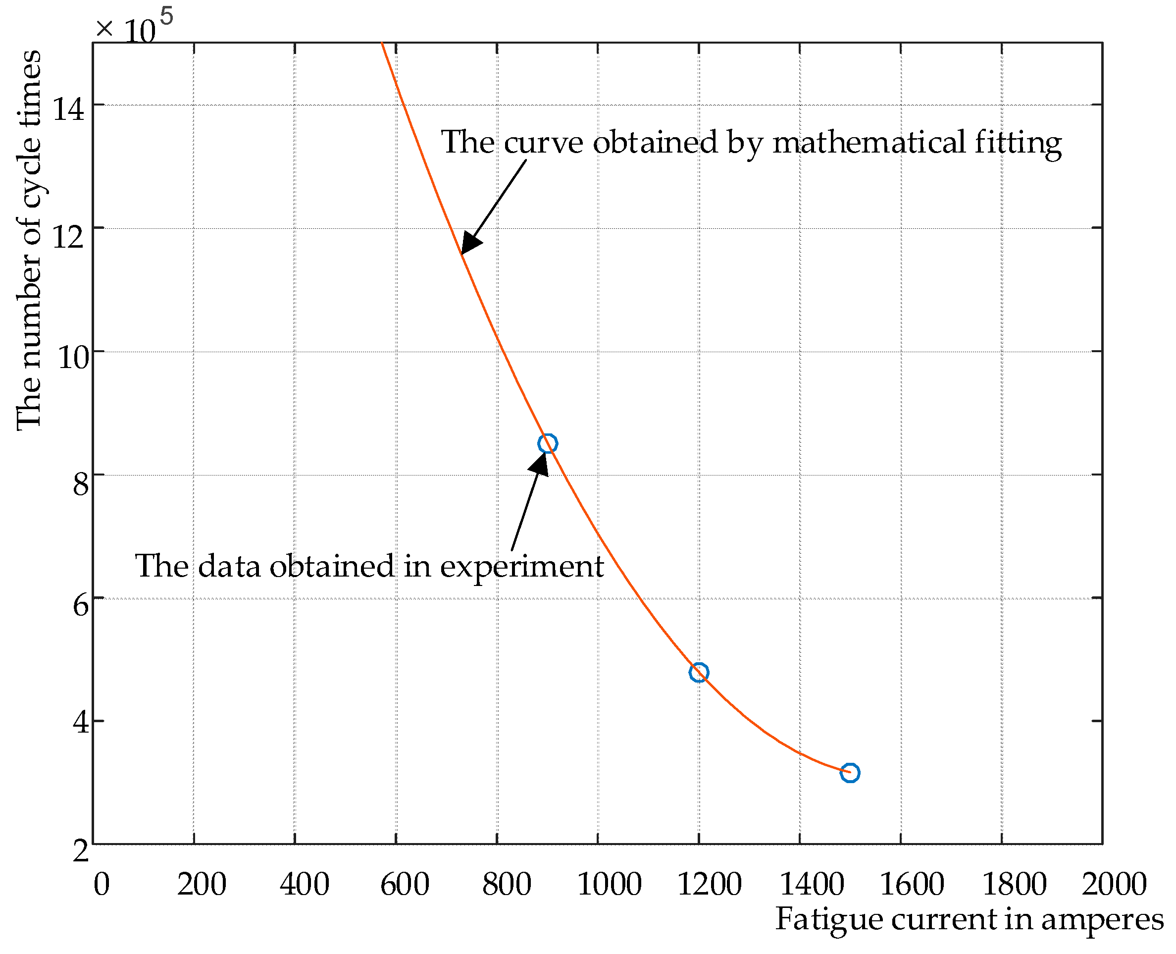 Applsci 09 00444 g016