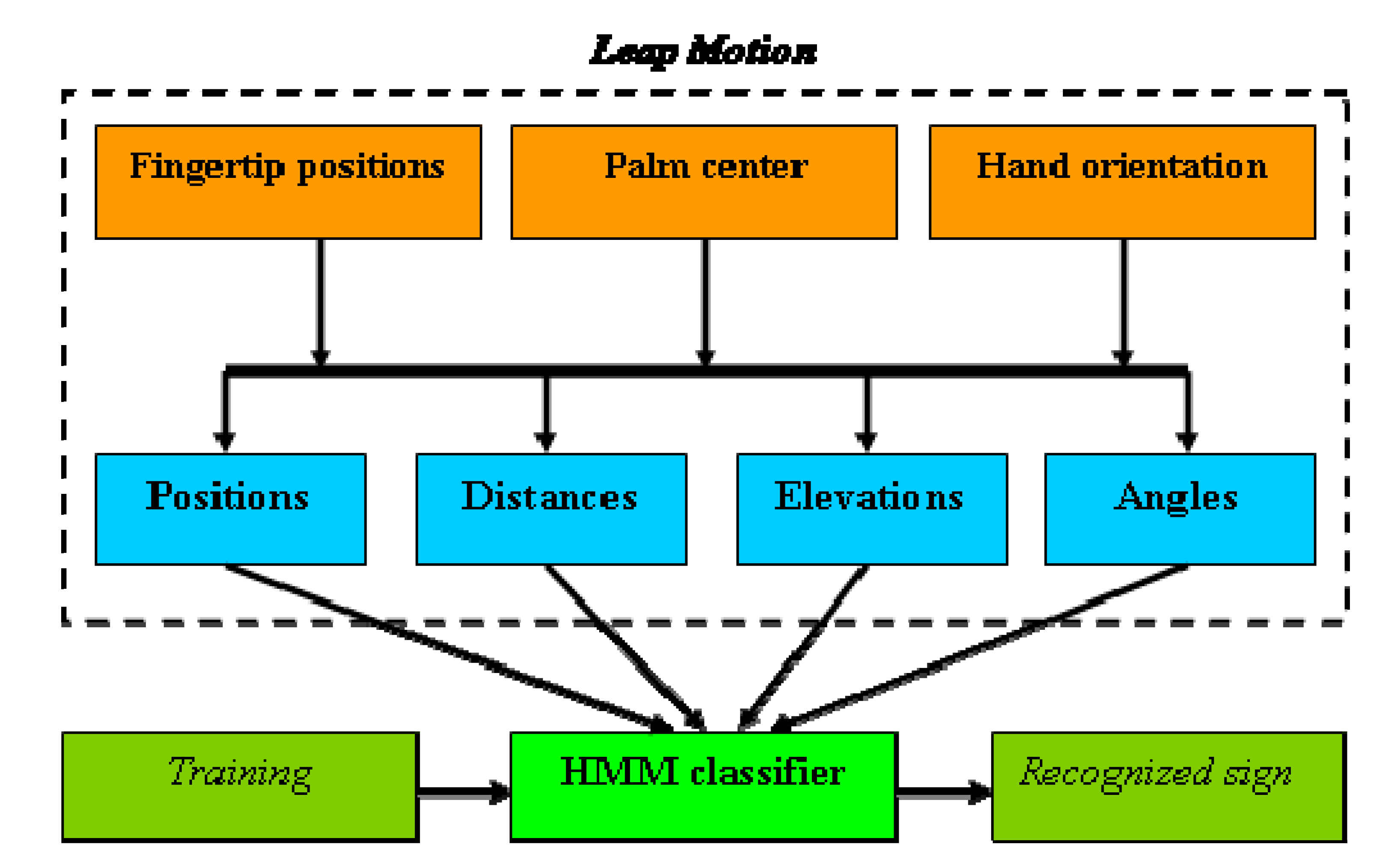 Applsci 09 00445 g004