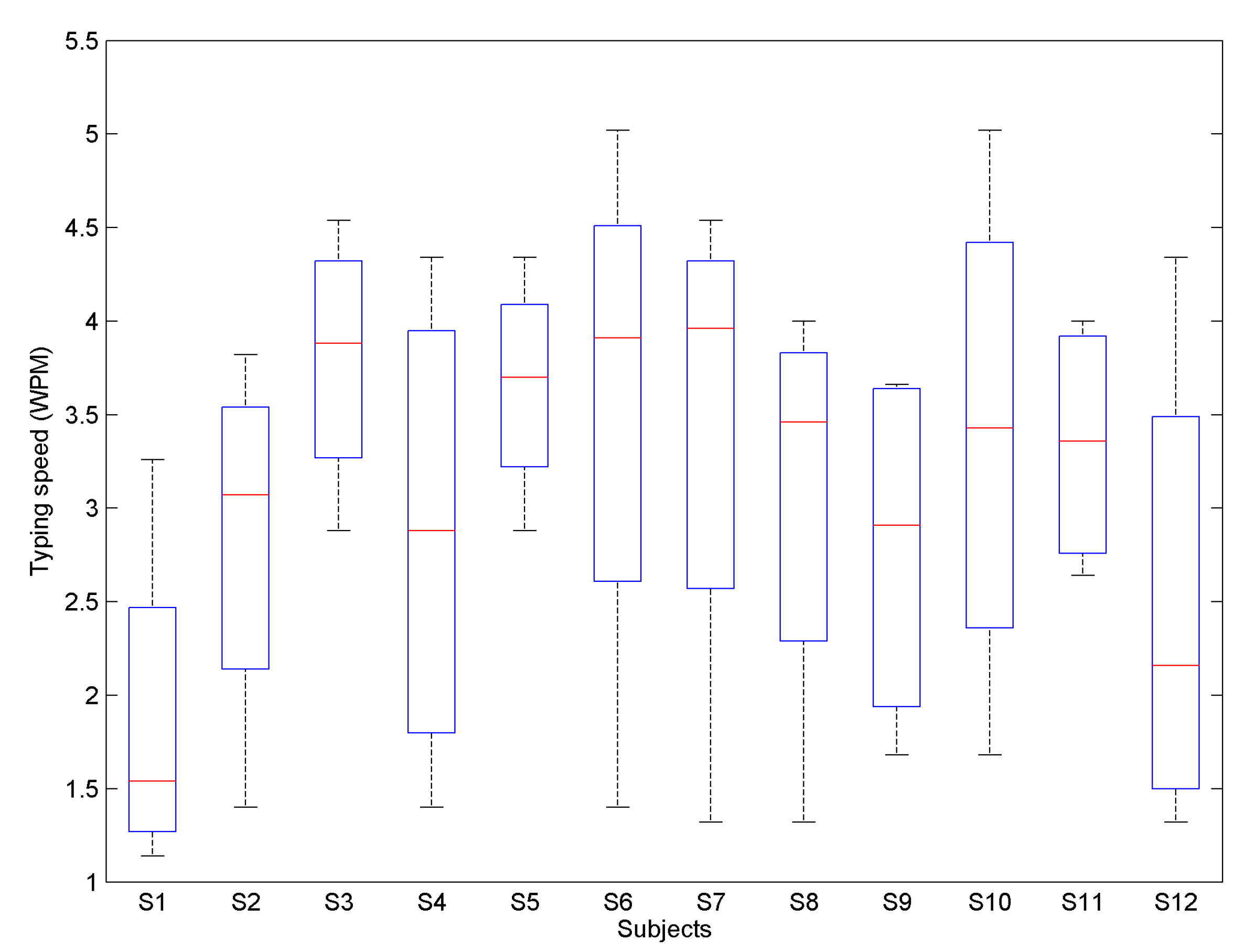 Applsci 09 00445 g009