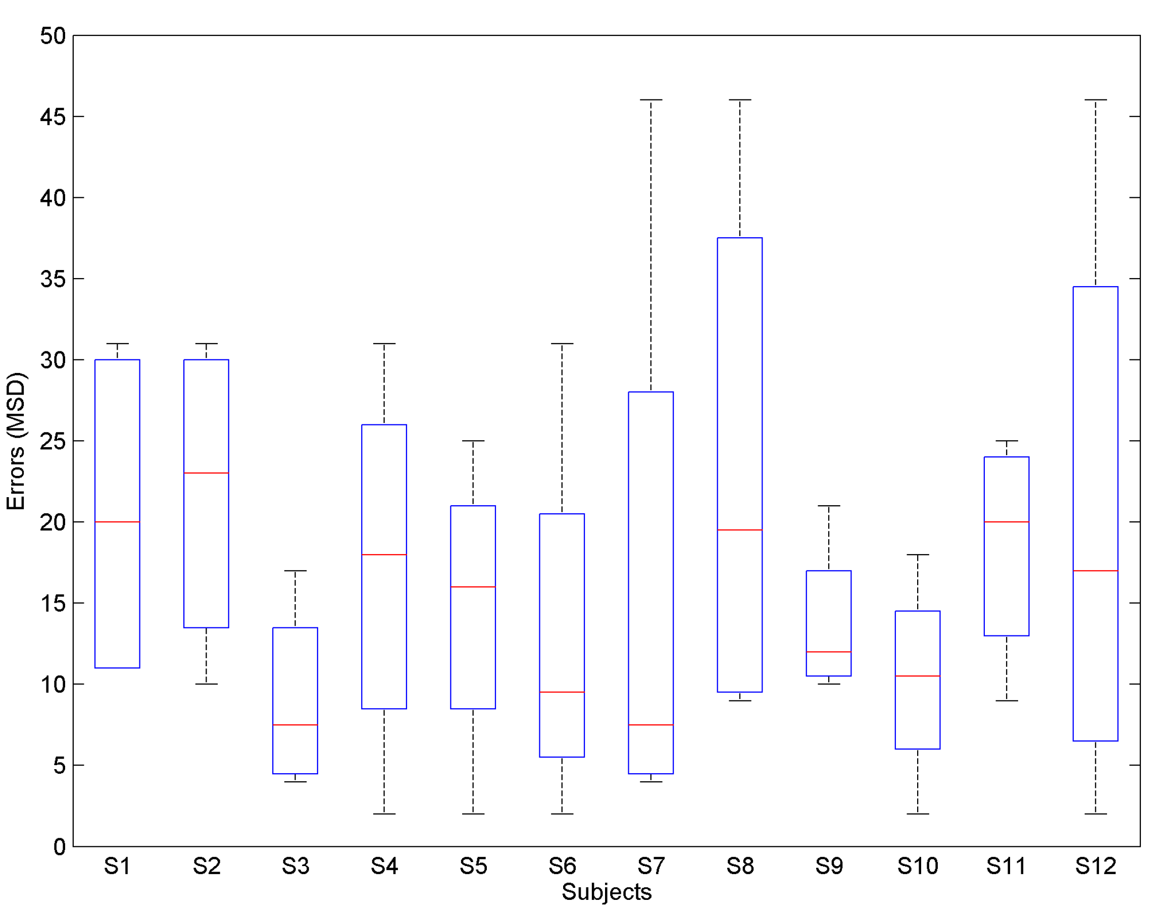 Applsci 09 00445 g010