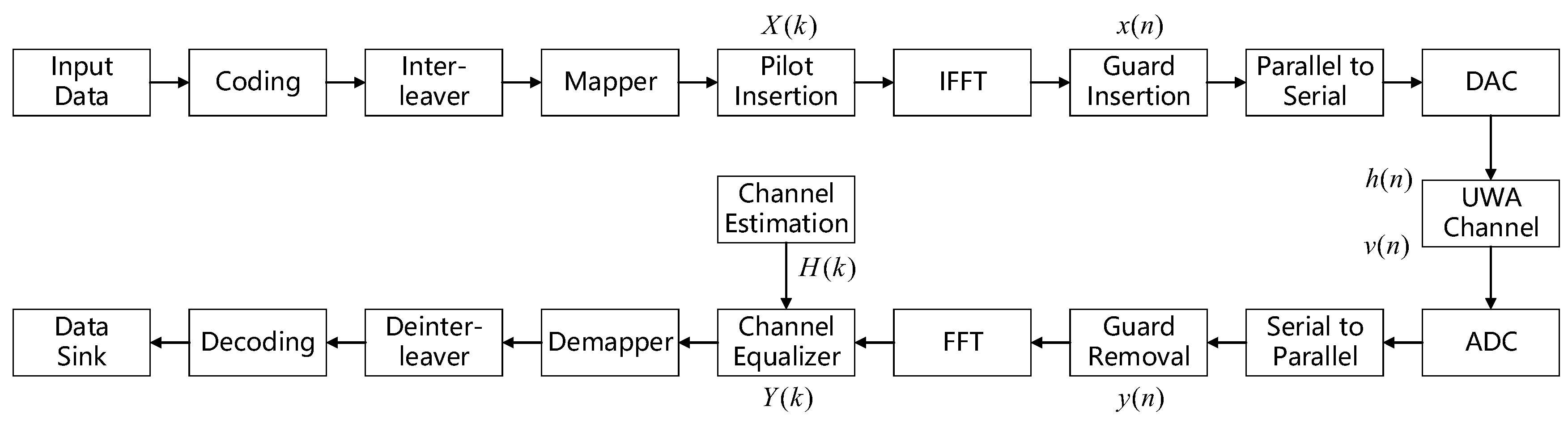 Applsci 09 00447 g001
