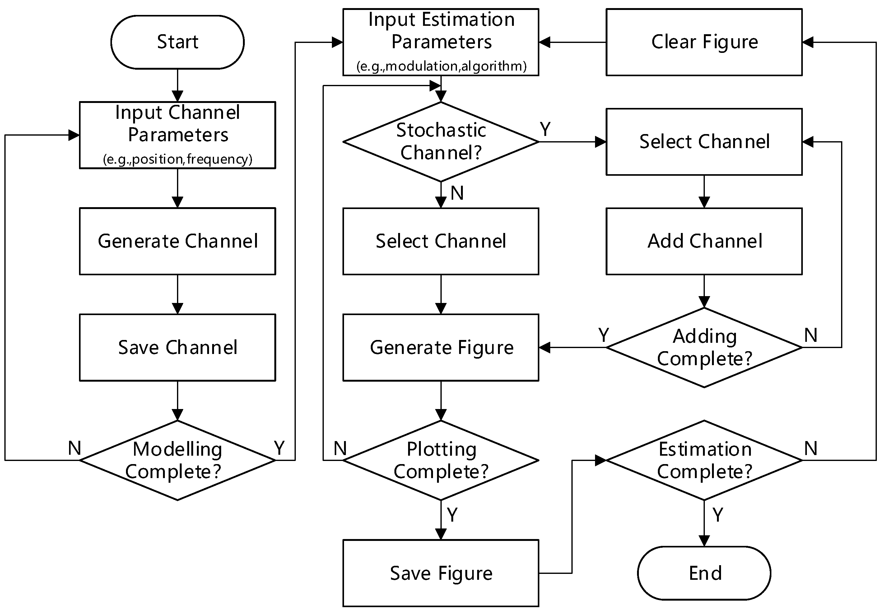 Applsci 09 00447 g003