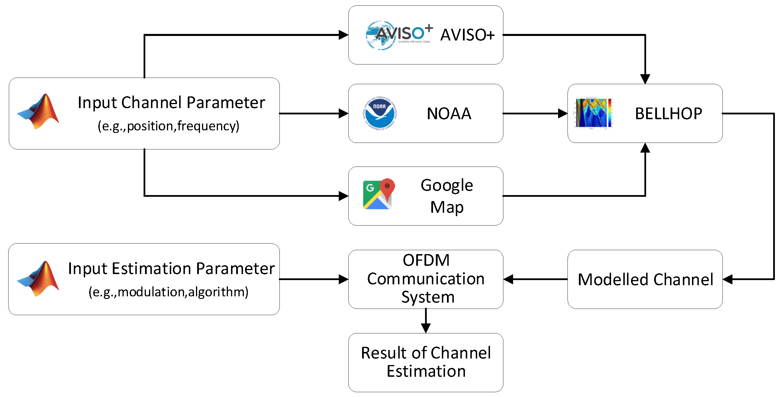Applsci 09 00447 g004