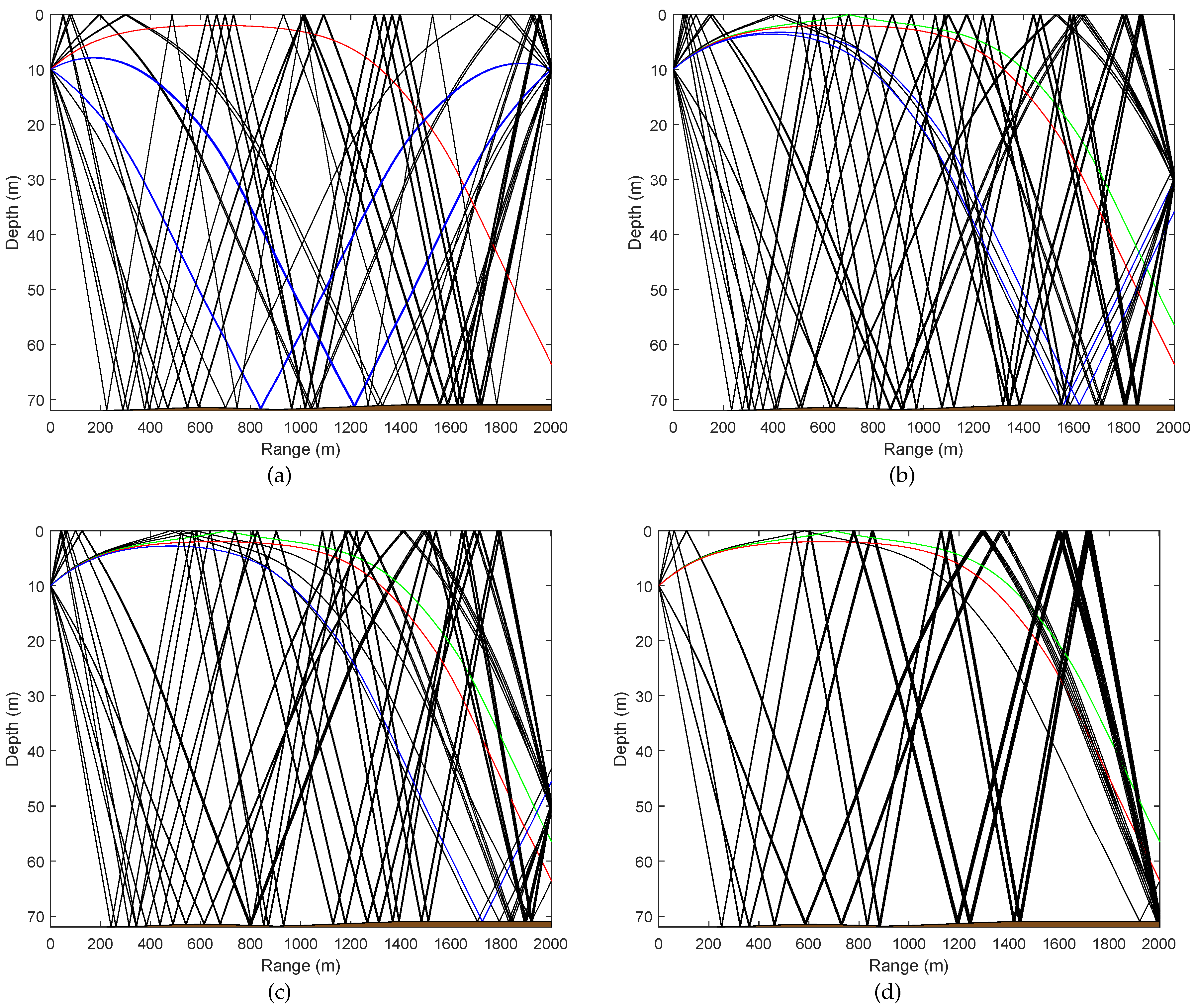 Applsci 09 00447 g006