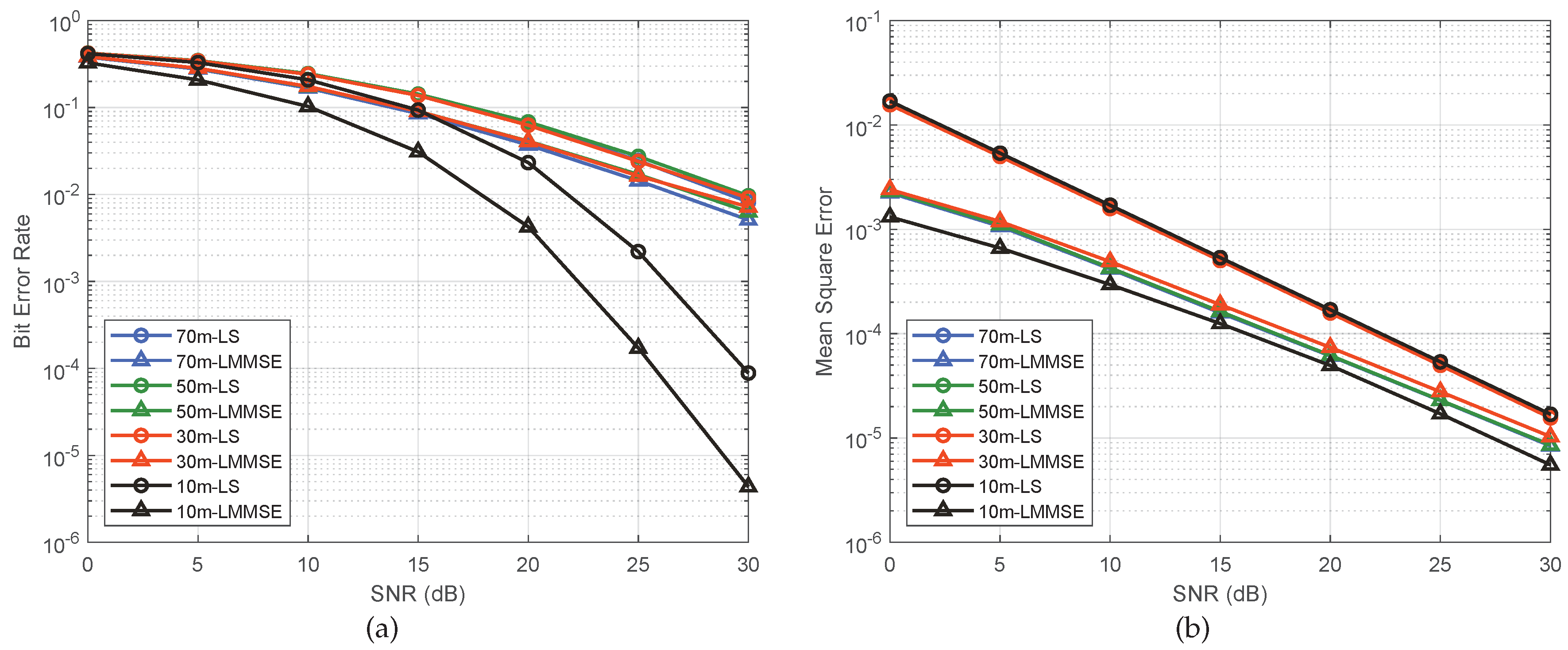 Applsci 09 00447 g008