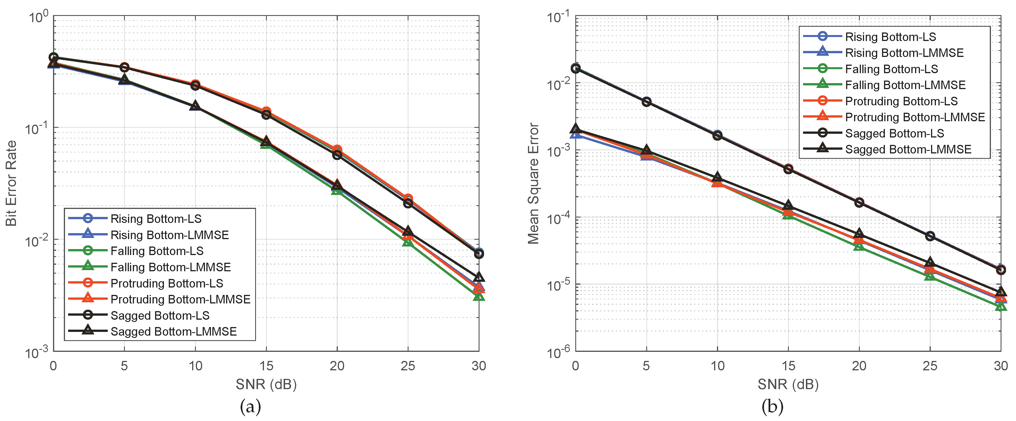 Applsci 09 00447 g011