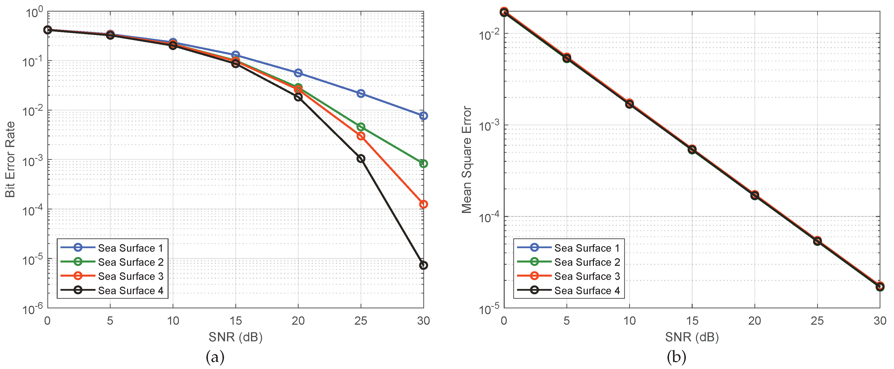 Applsci 09 00447 g014