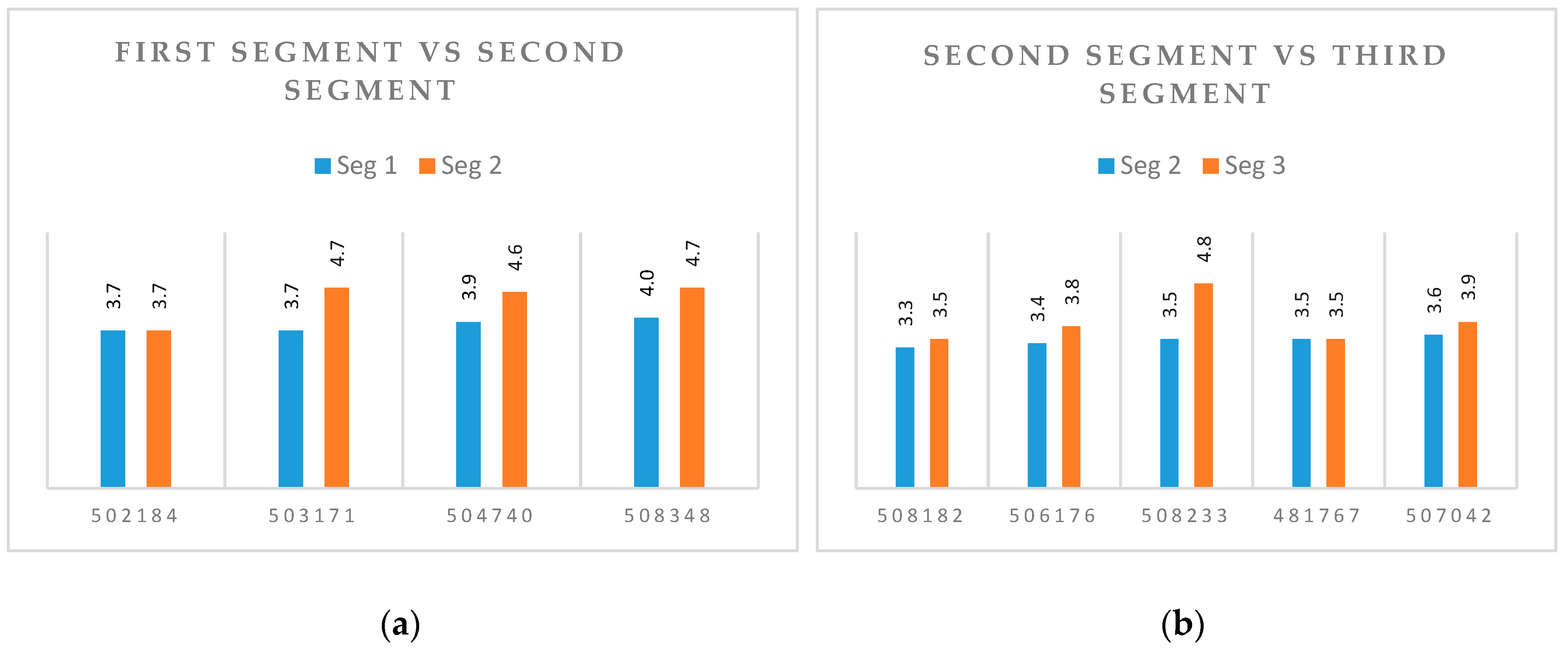 Applsci 09 00448 g009