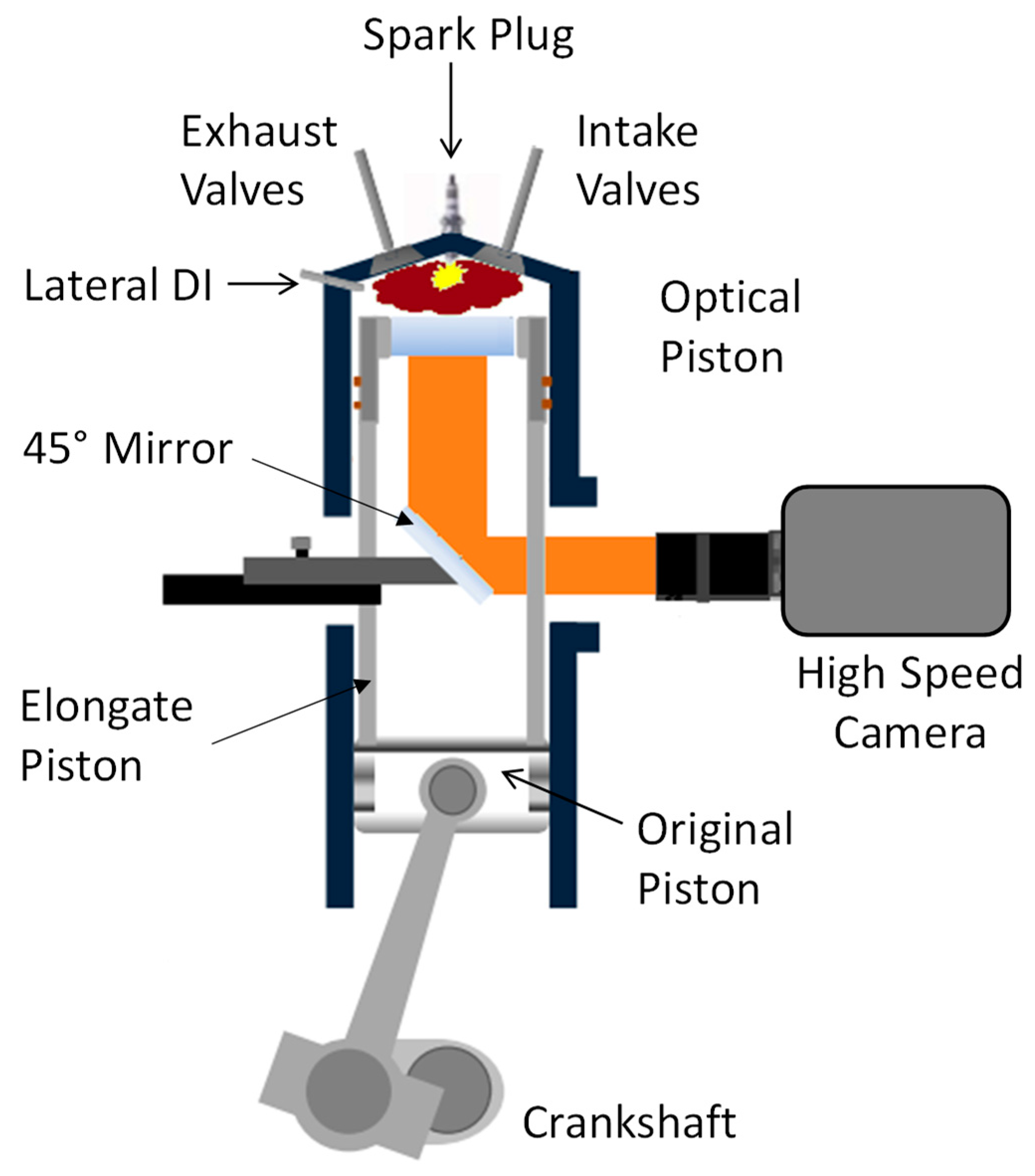 Applsci 09 00449 g001