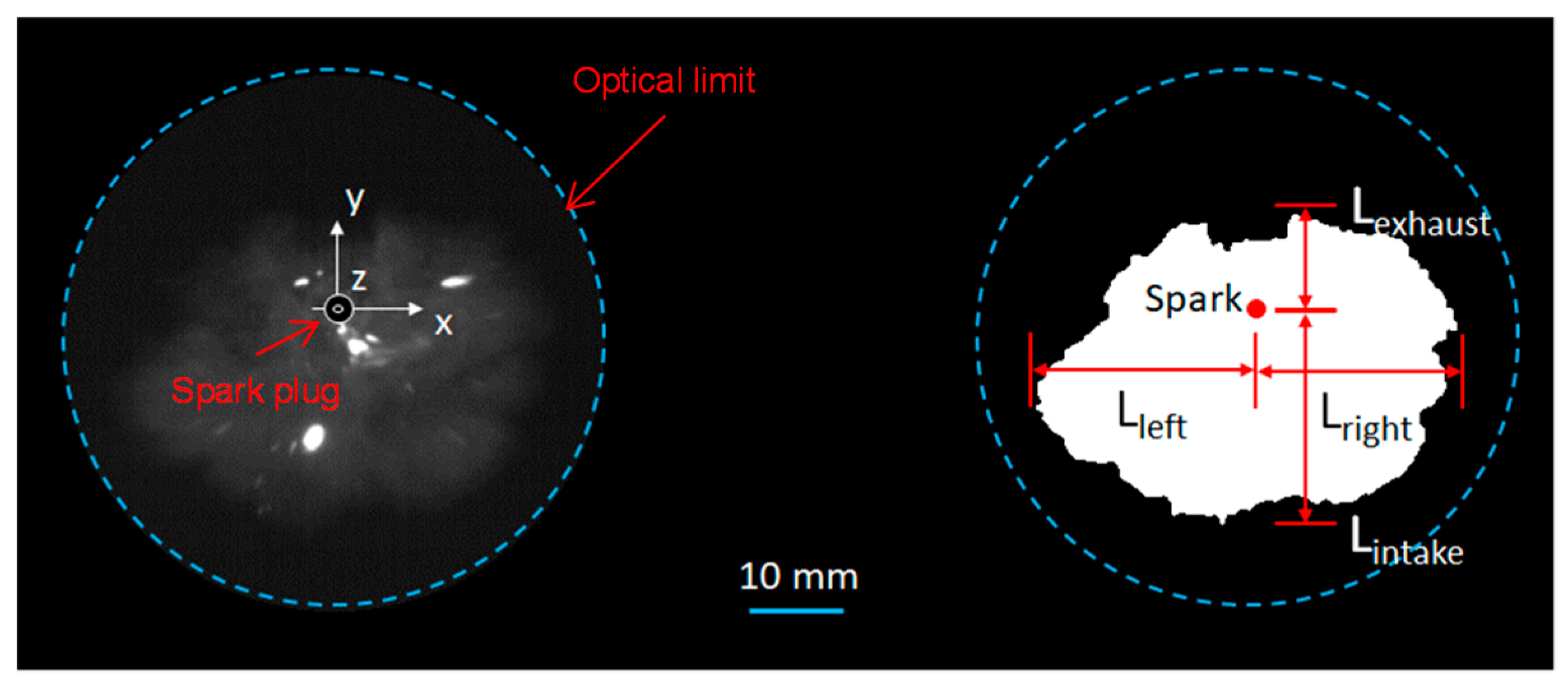 Applsci 09 00449 g003