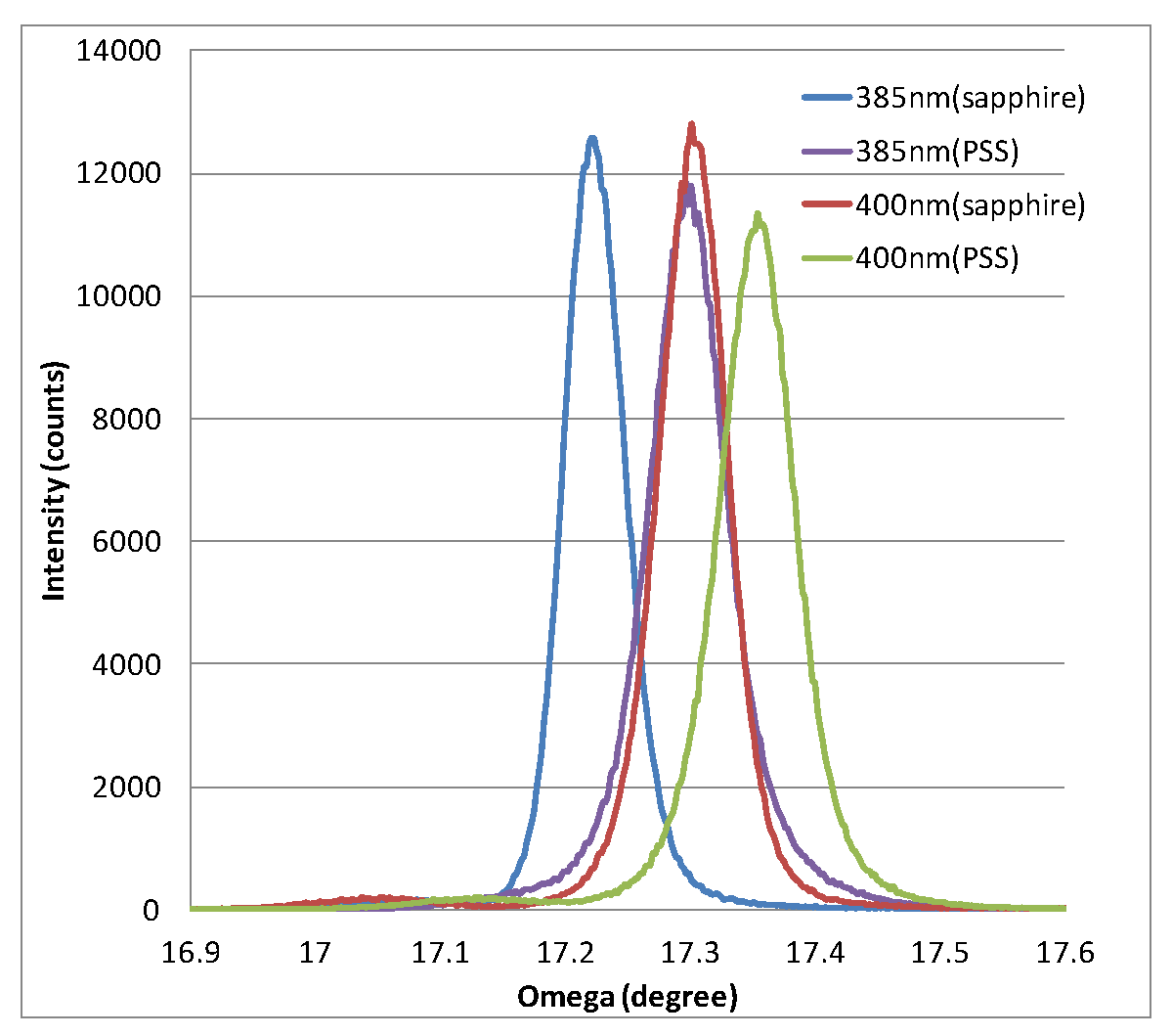 Applsci 09 00450 g011 Applsci 09 00450 g011