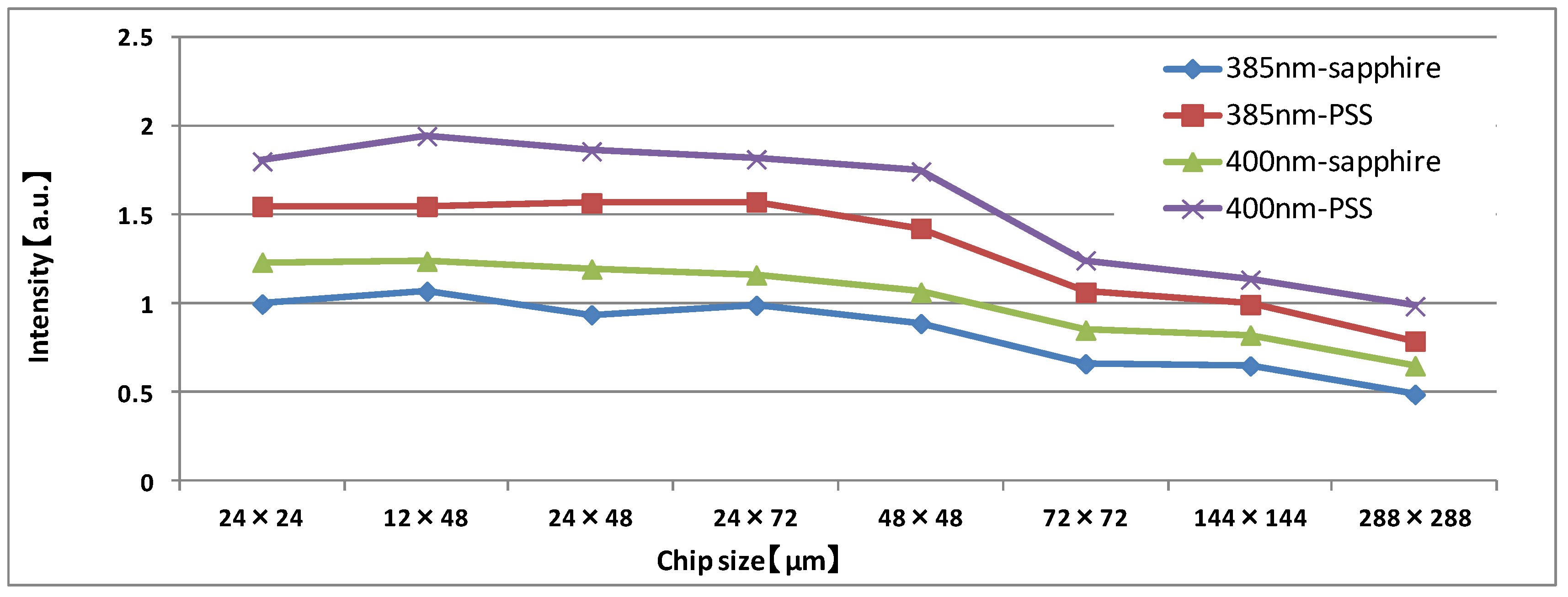 Applsci 09 00450 g013 Applsci 09 00450 g013