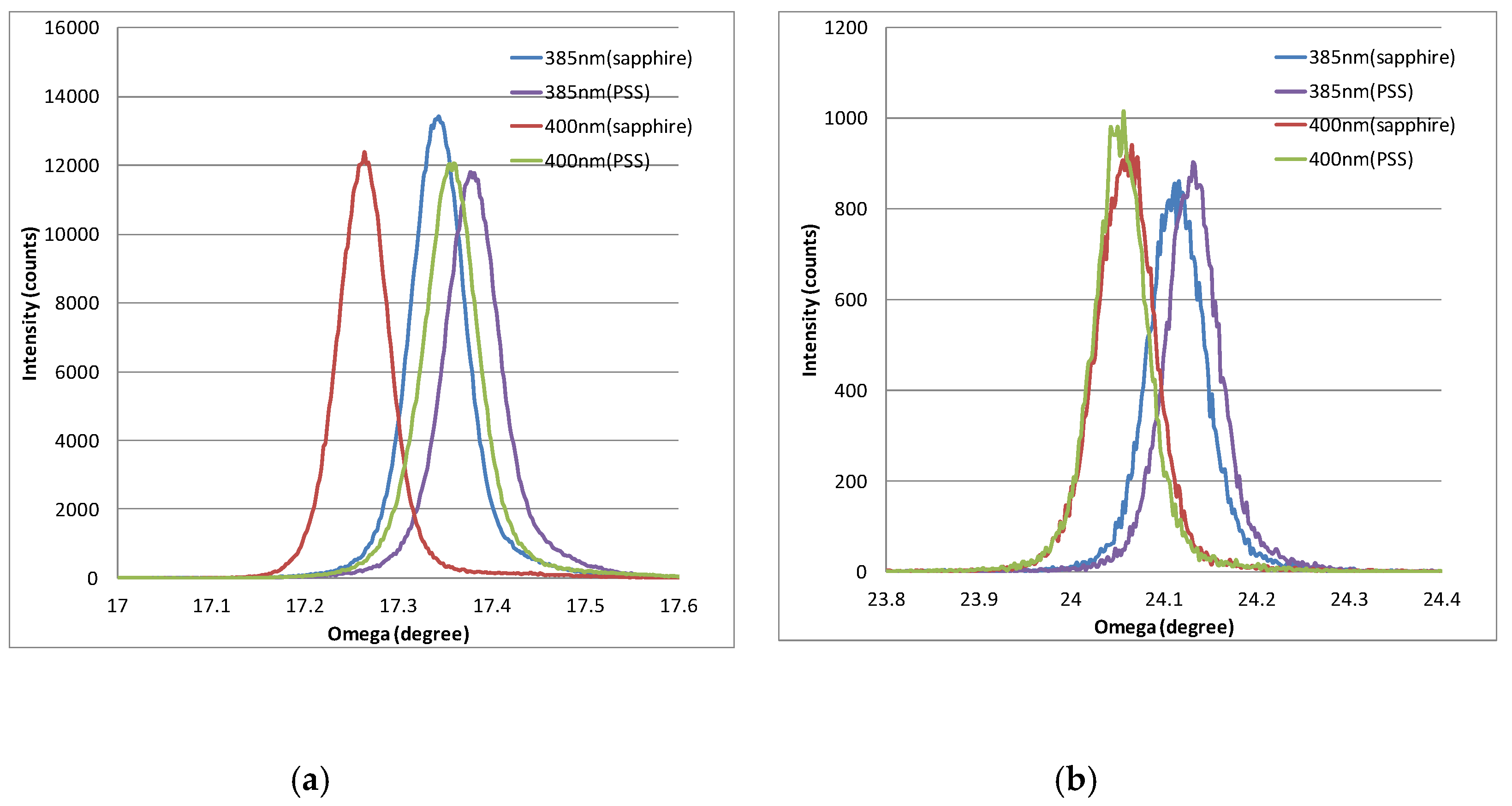 Applsci 09 00450 g014 Applsci 09 00450 g014