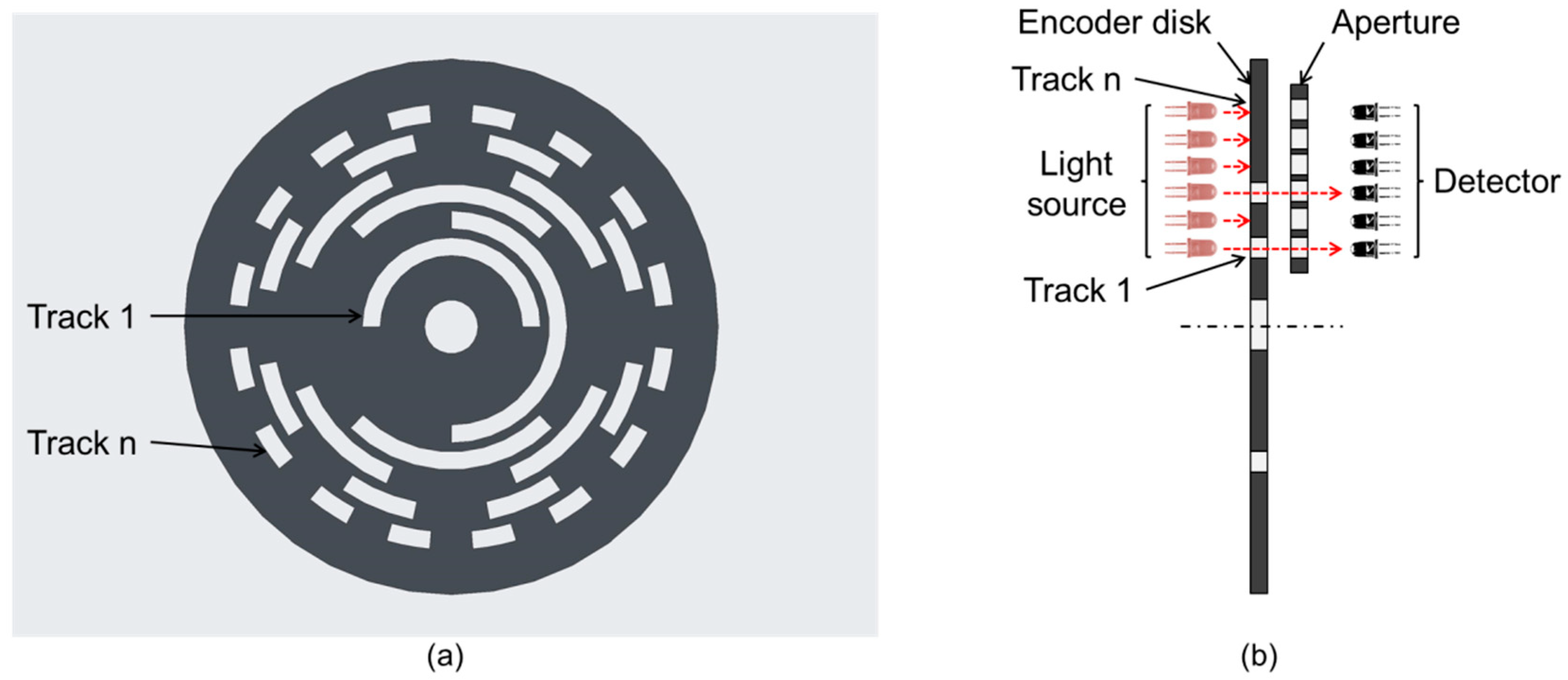 Applsci 09 00452 g002