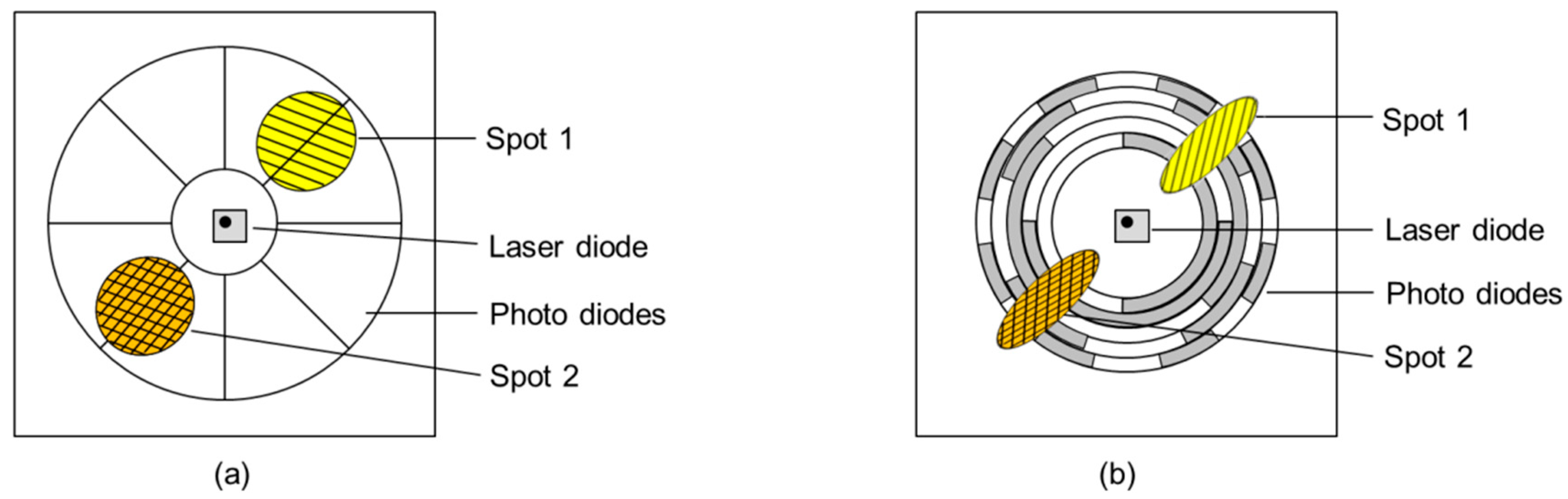 Applsci 09 00452 g005