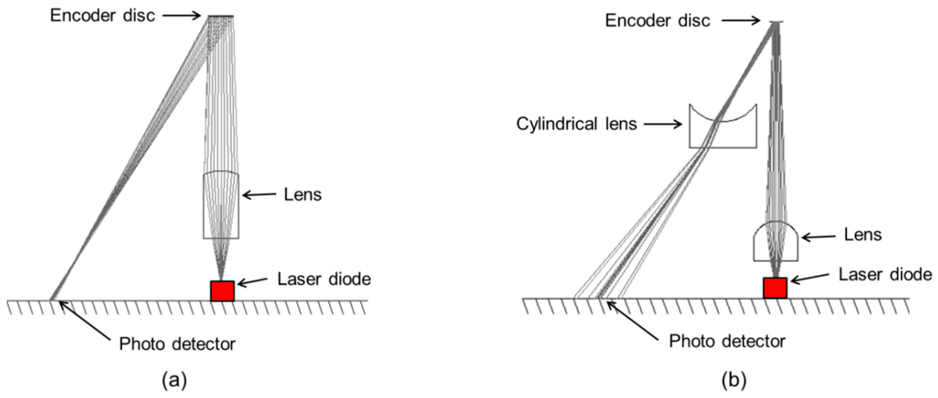 Applsci 09 00452 g006