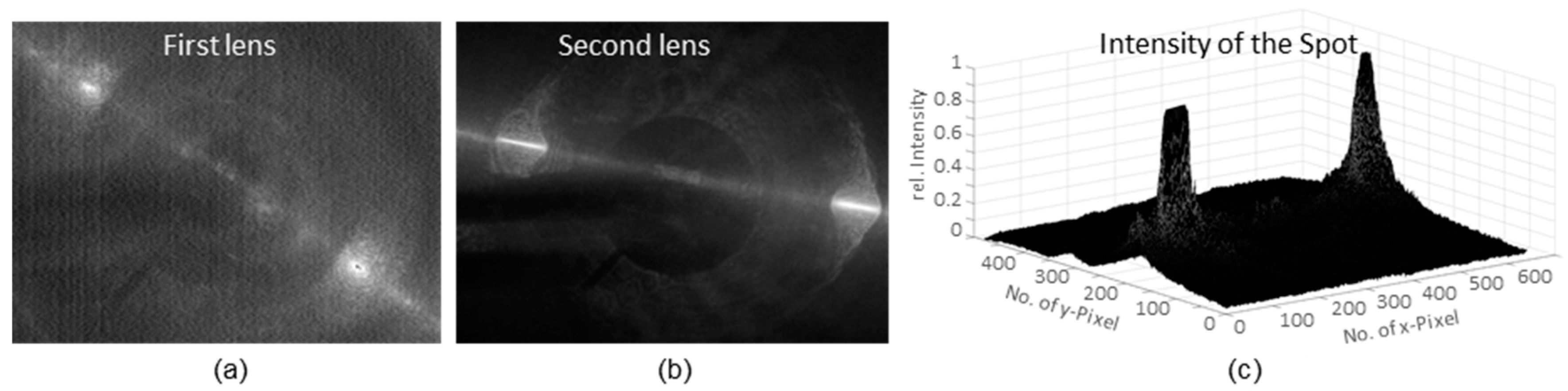 Applsci 09 00452 g008