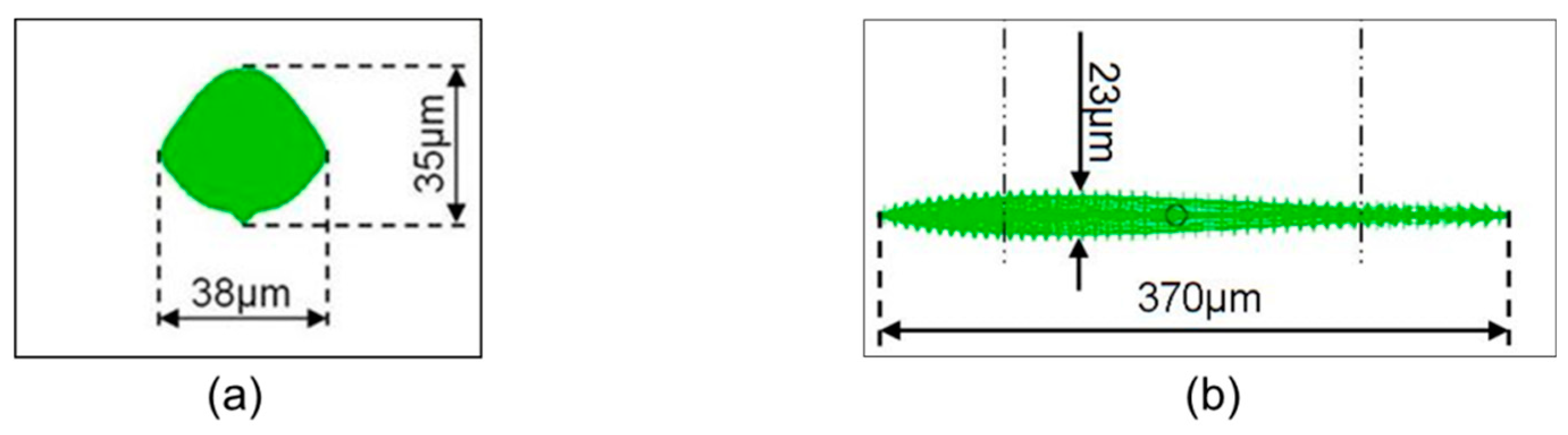 Applsci 09 00452 g009