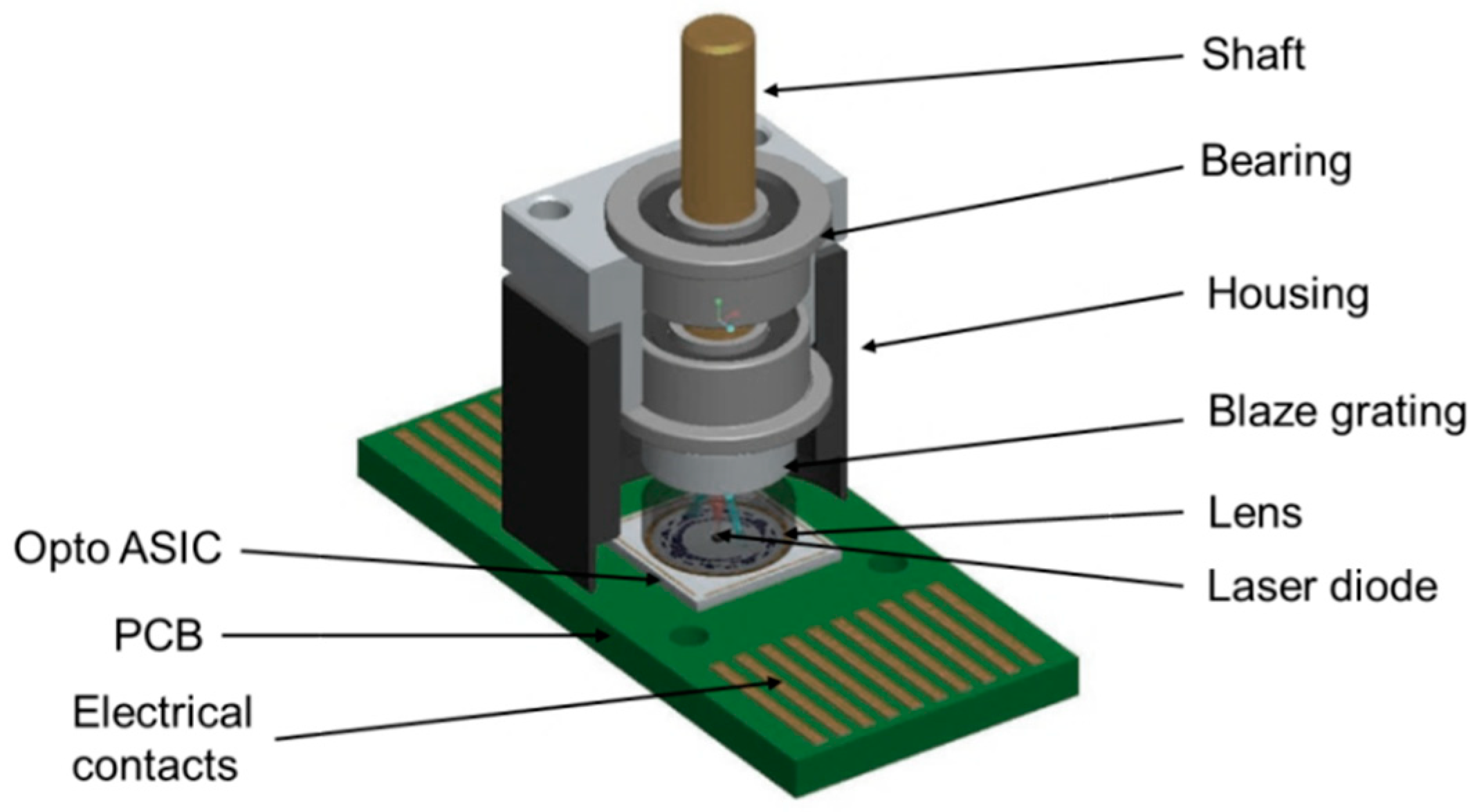 Applsci 09 00452 g012