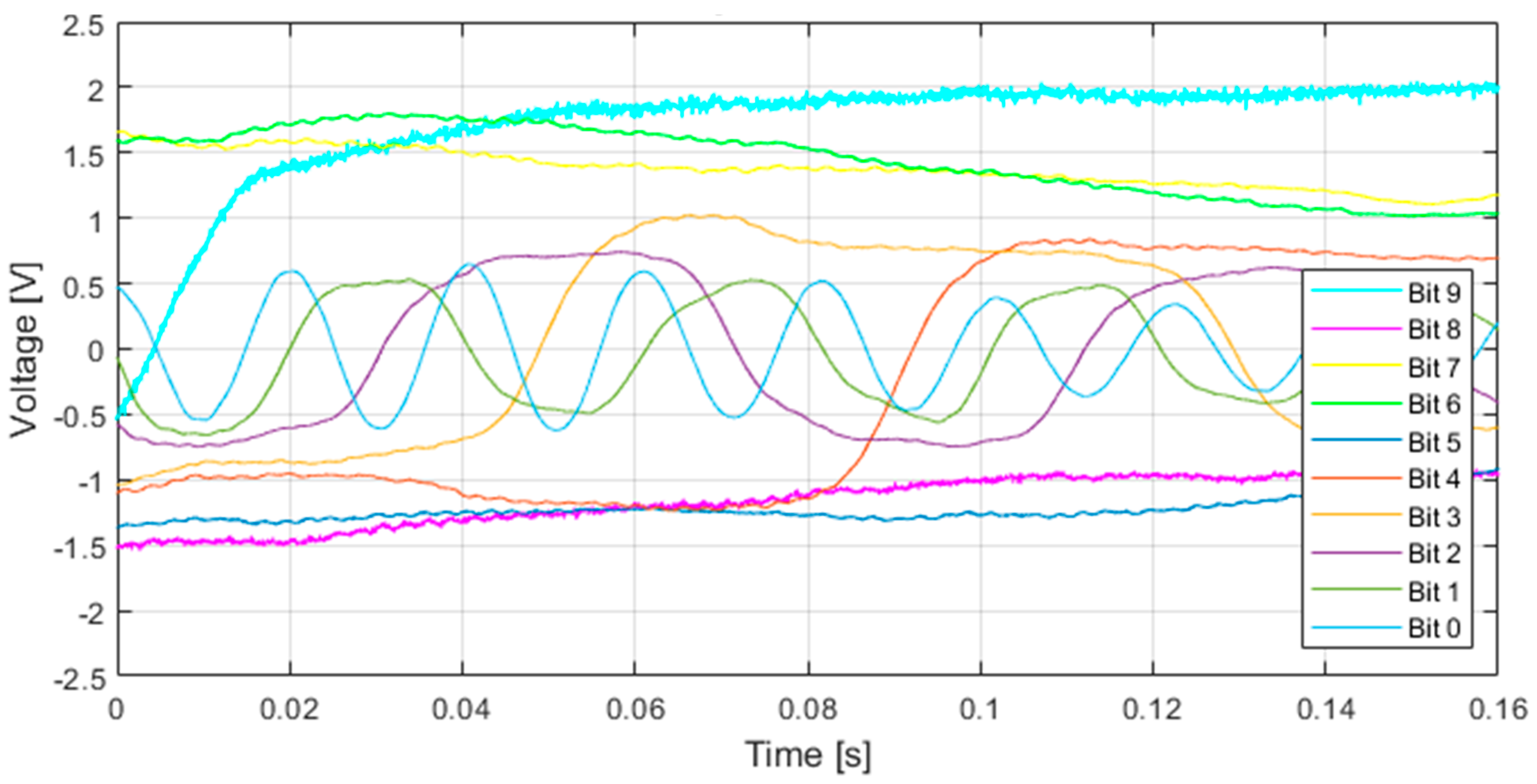 Applsci 09 00452 g021