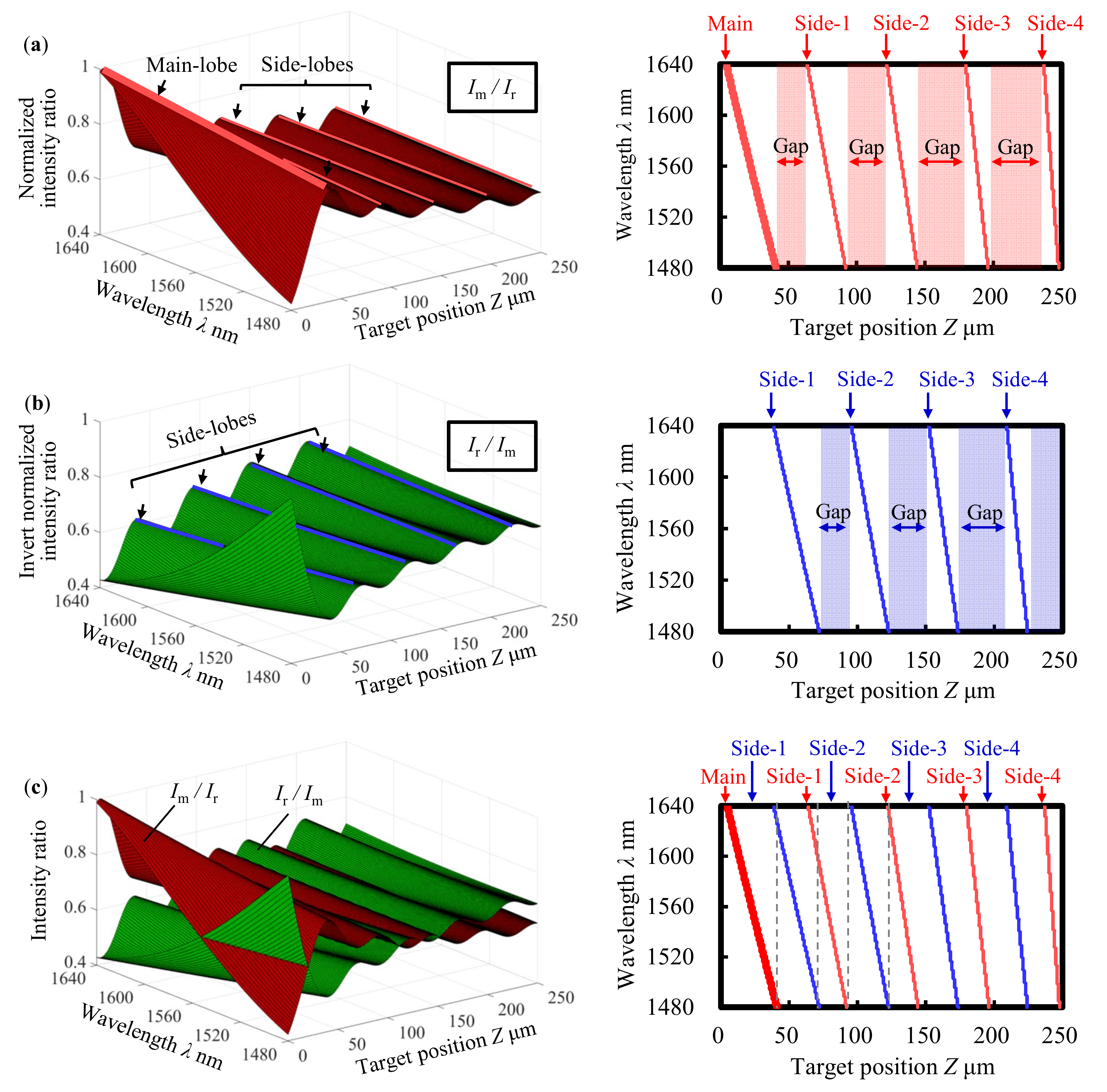 Applsci 09 00454 g006