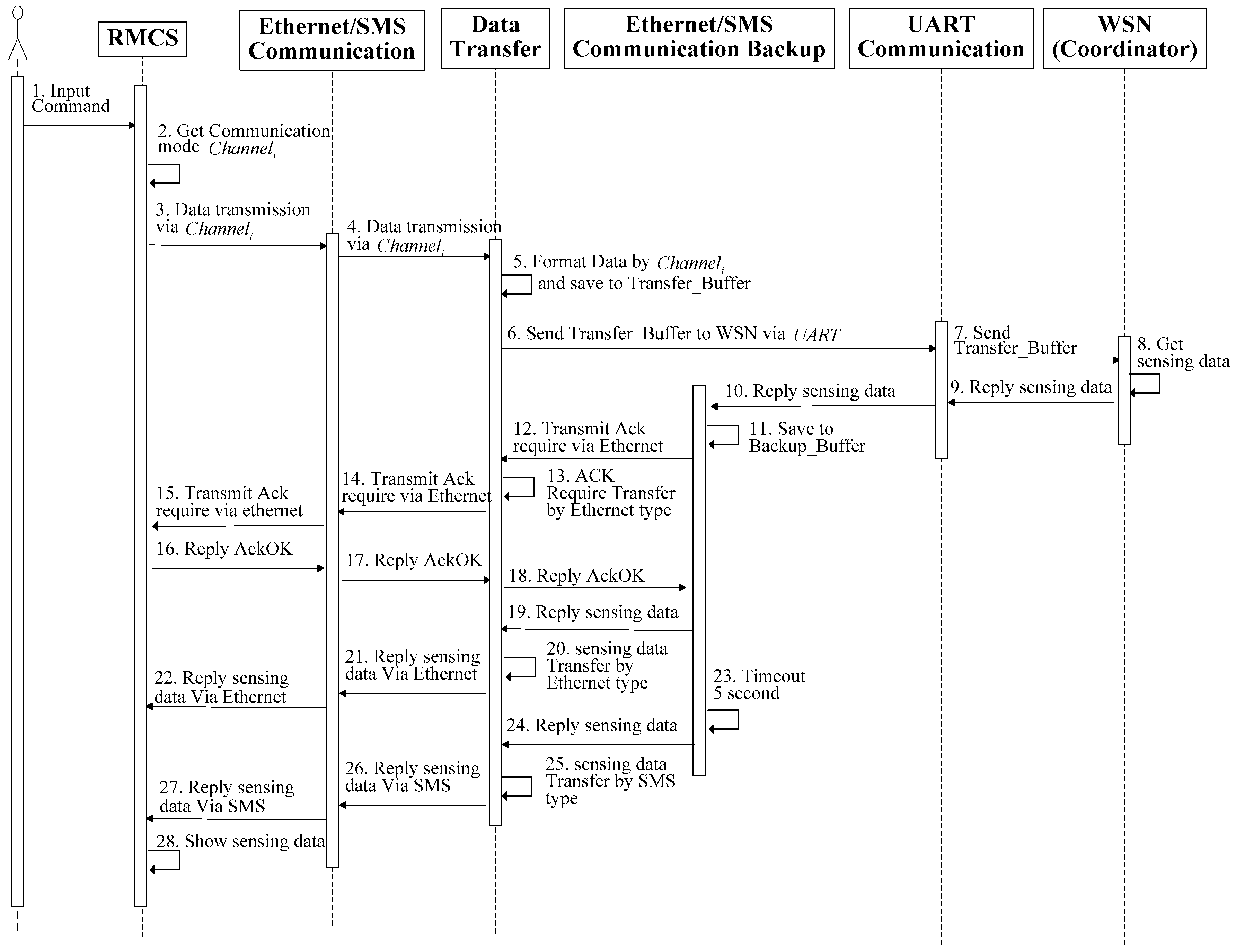 Applsci 09 00456 g004