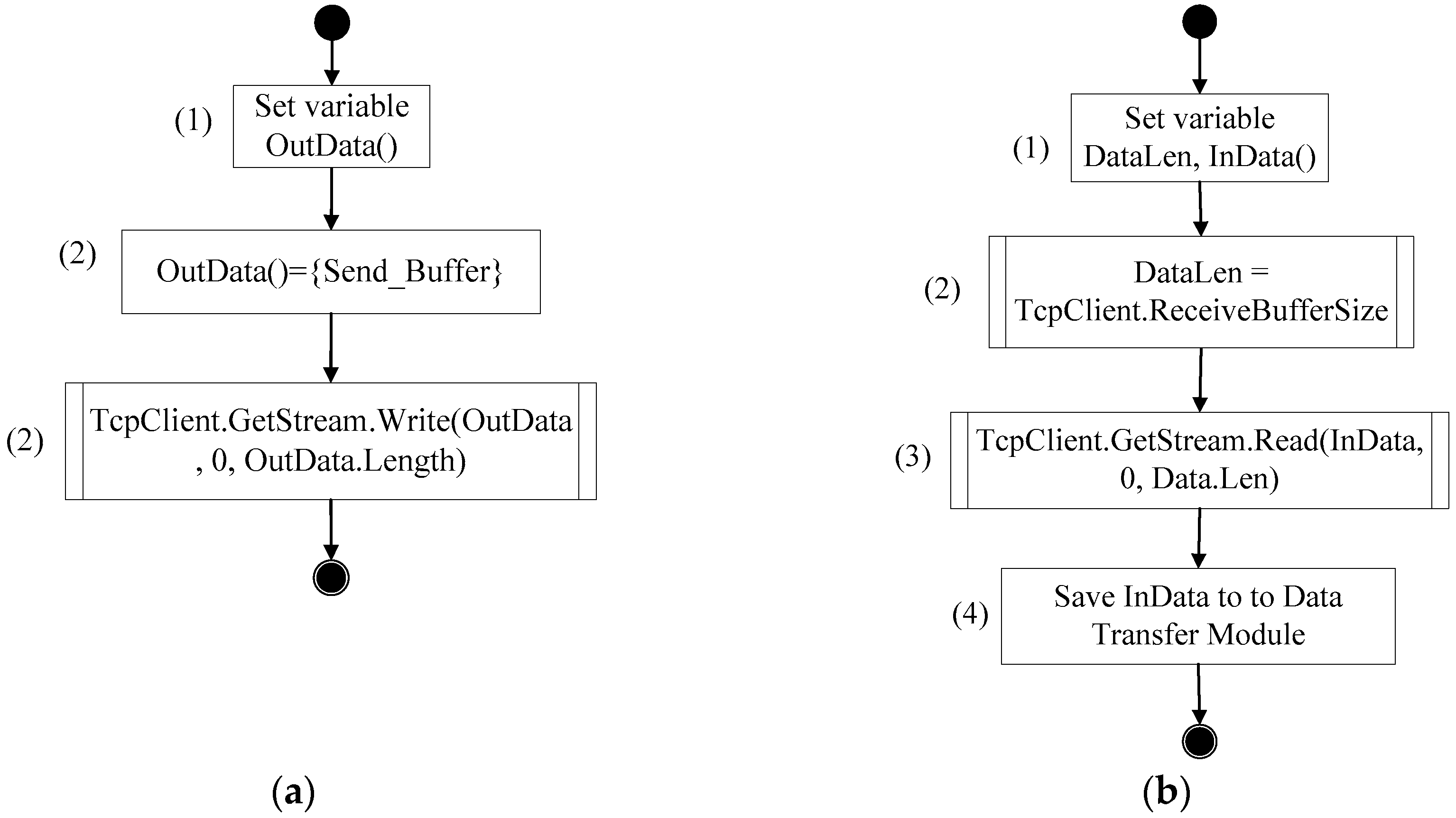 Applsci 09 00456 g005