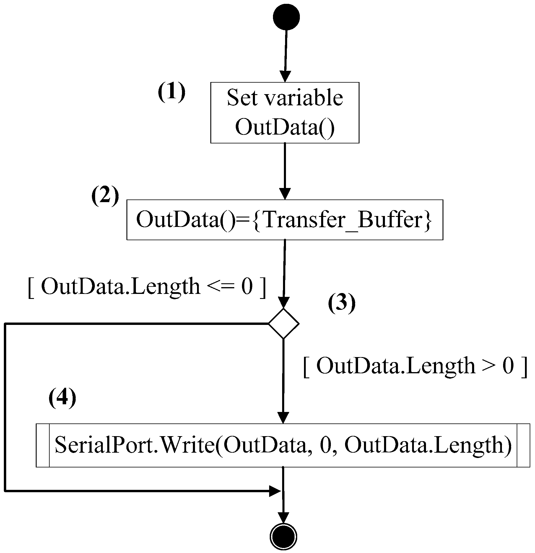 Applsci 09 00456 g008