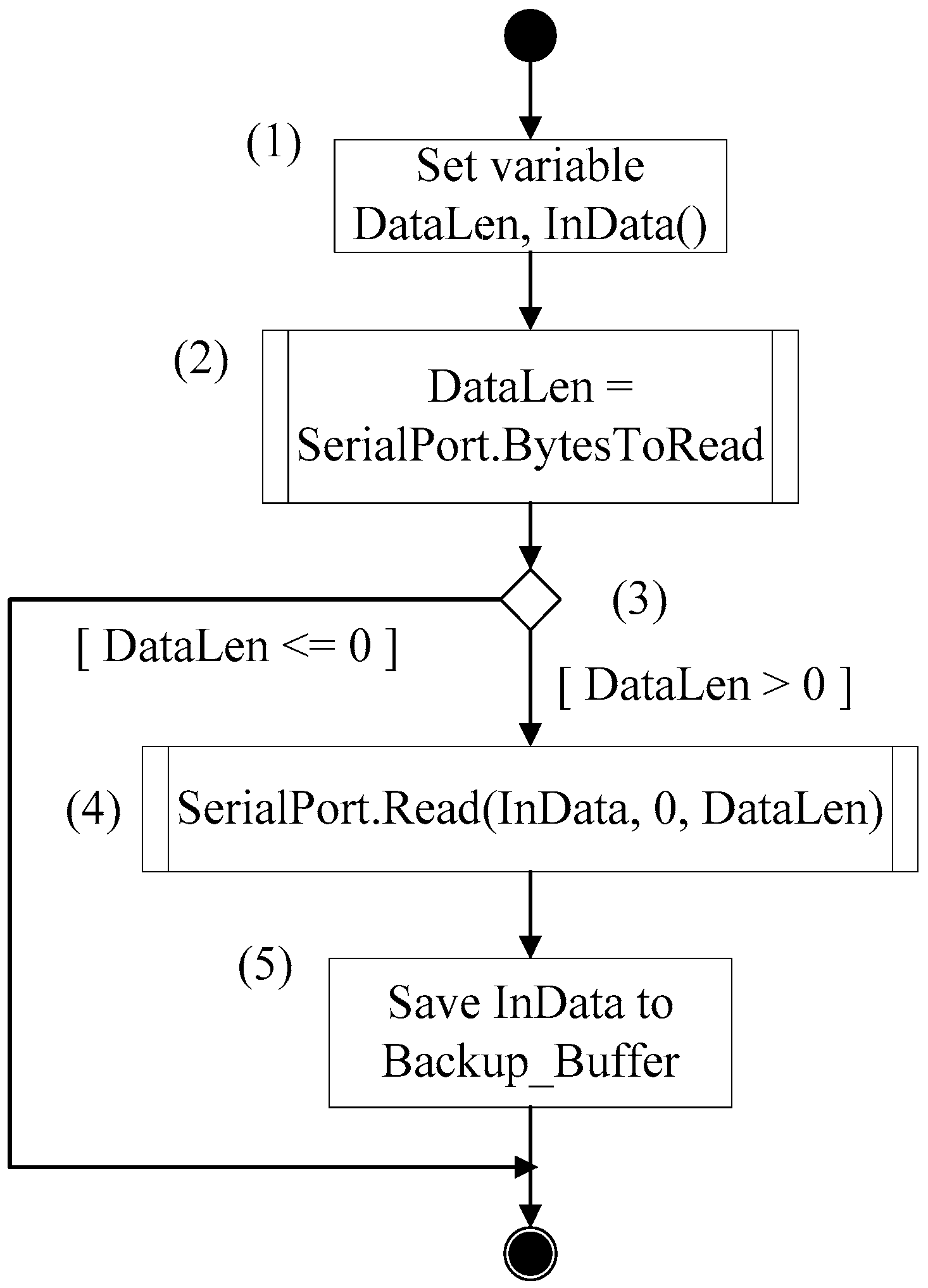 Applsci 09 00456 g009