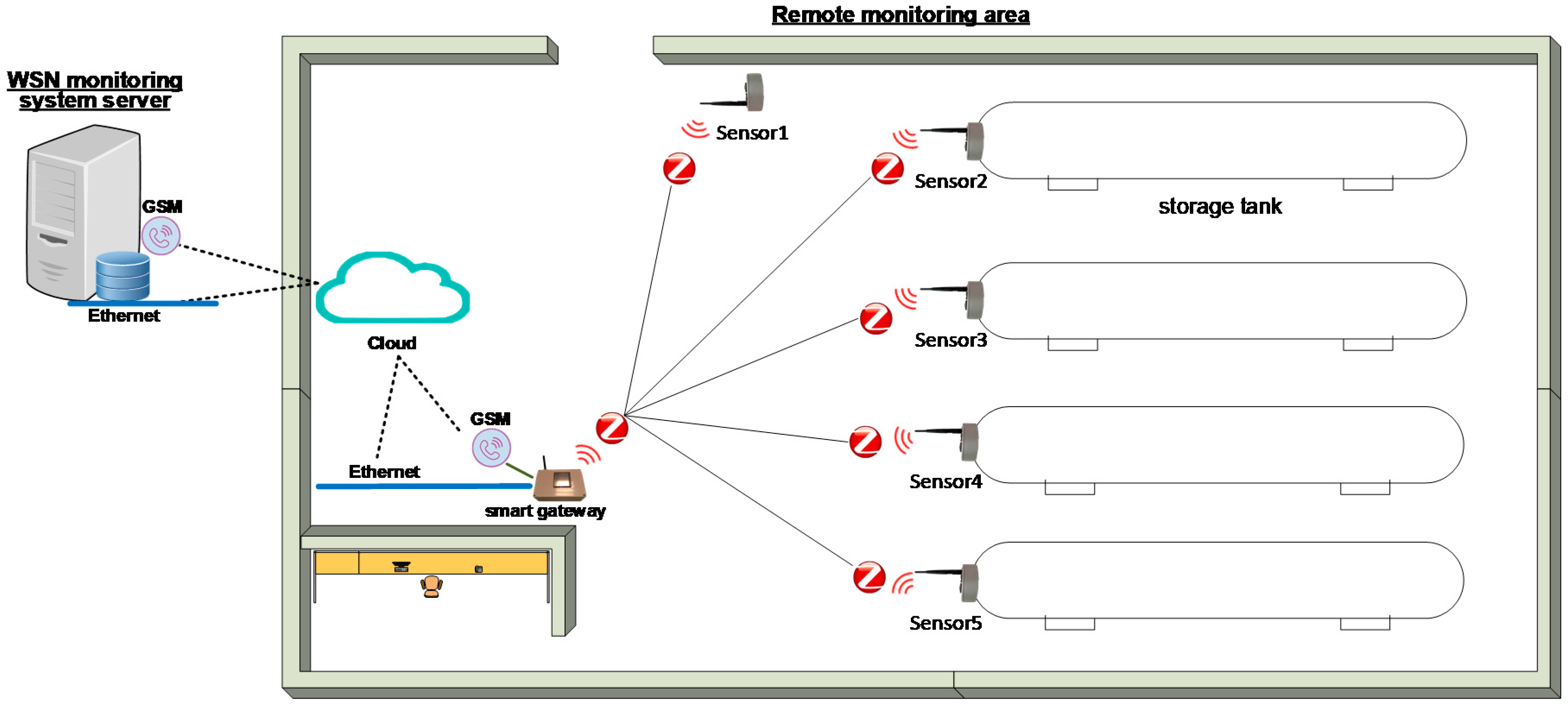 Applsci 09 00456 g010