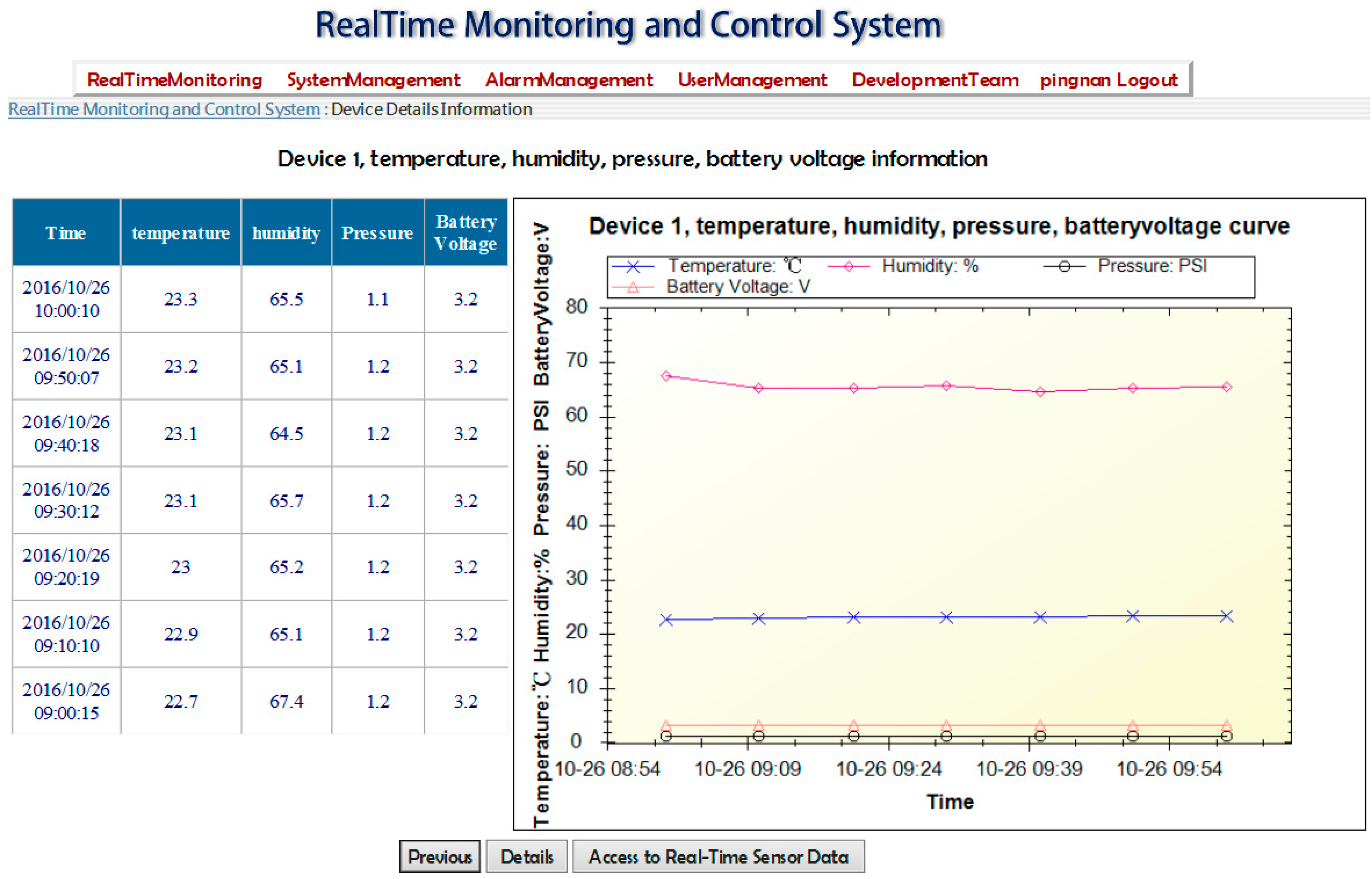 Applsci 09 00456 g018