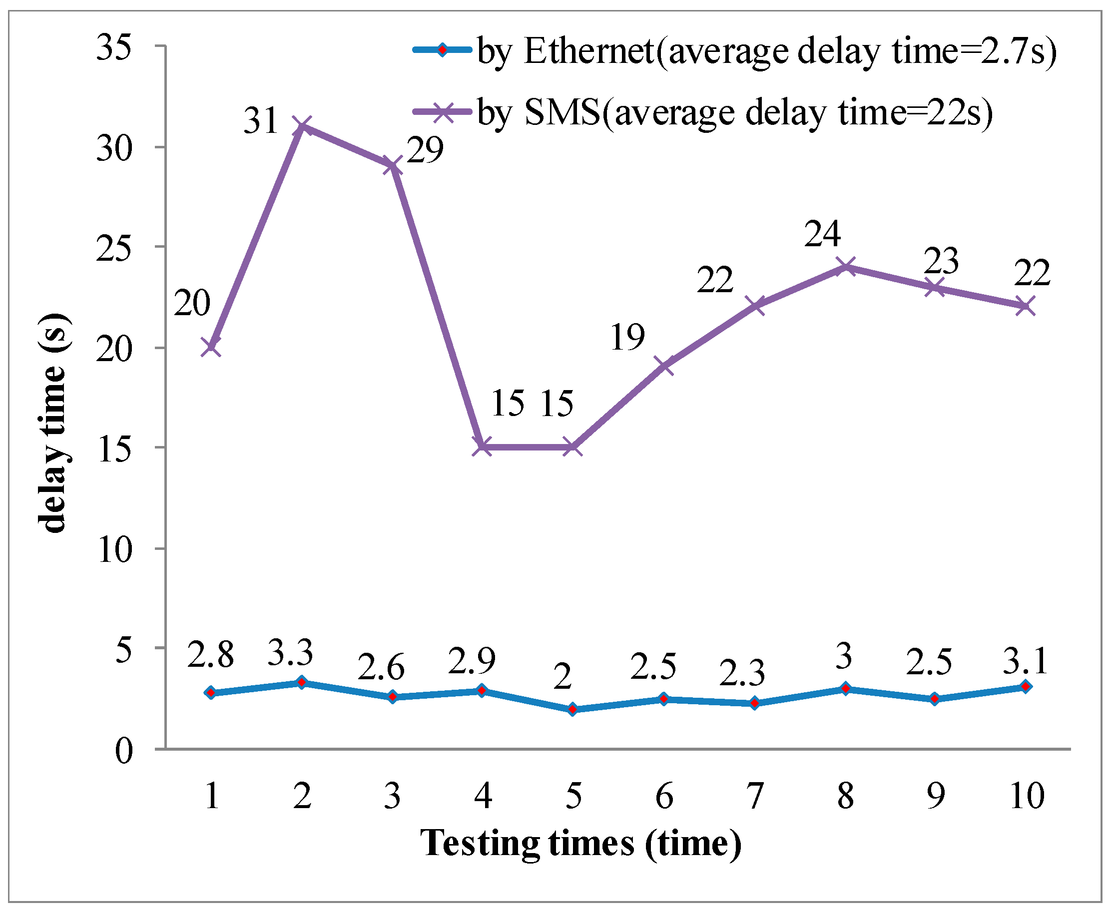 Applsci 09 00456 g019