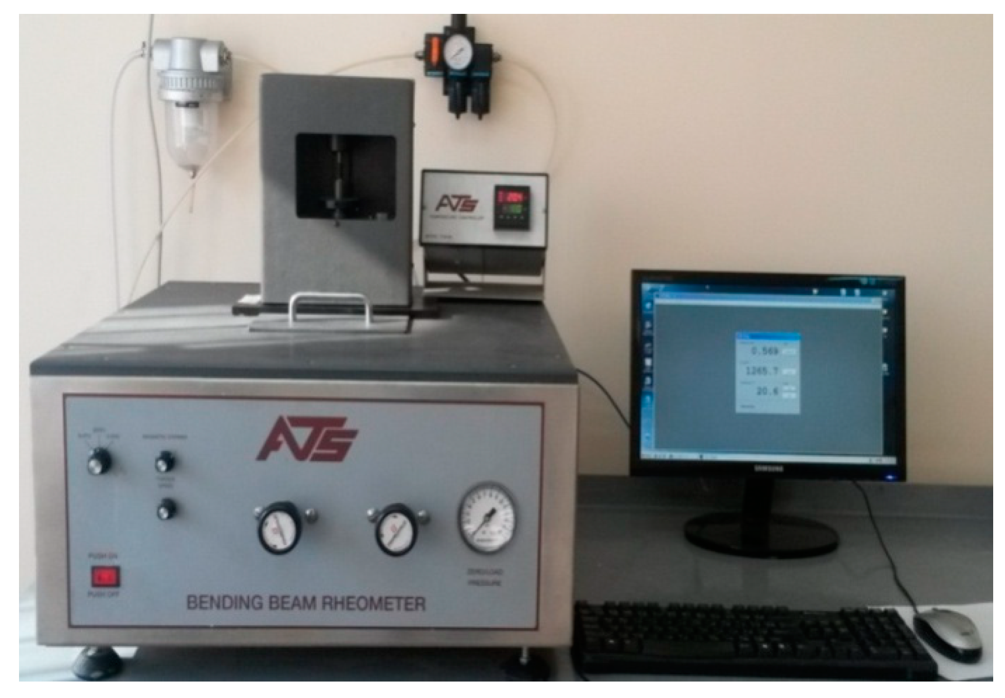 Applsci 09 00458 g006