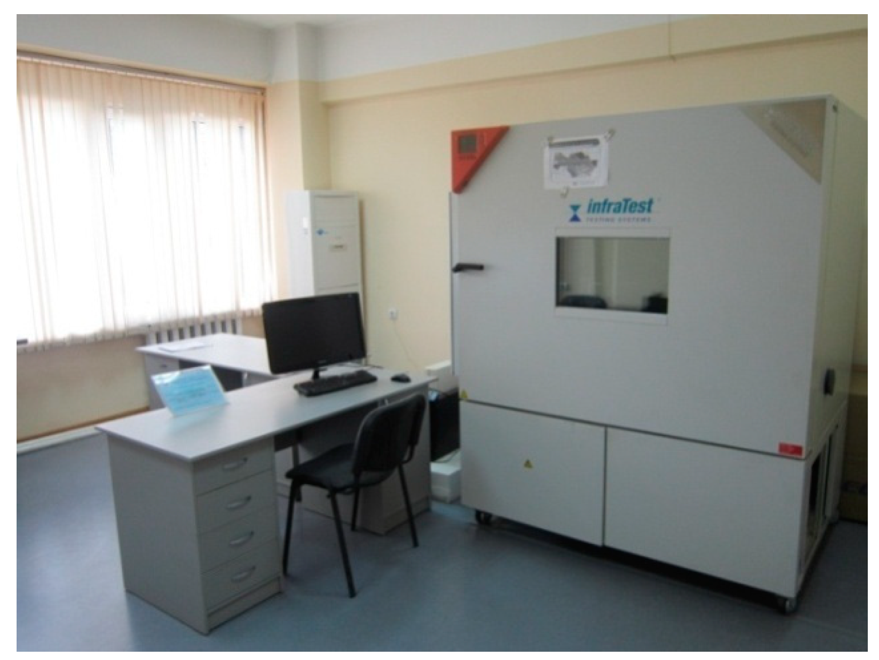 Applsci 09 00458 g007