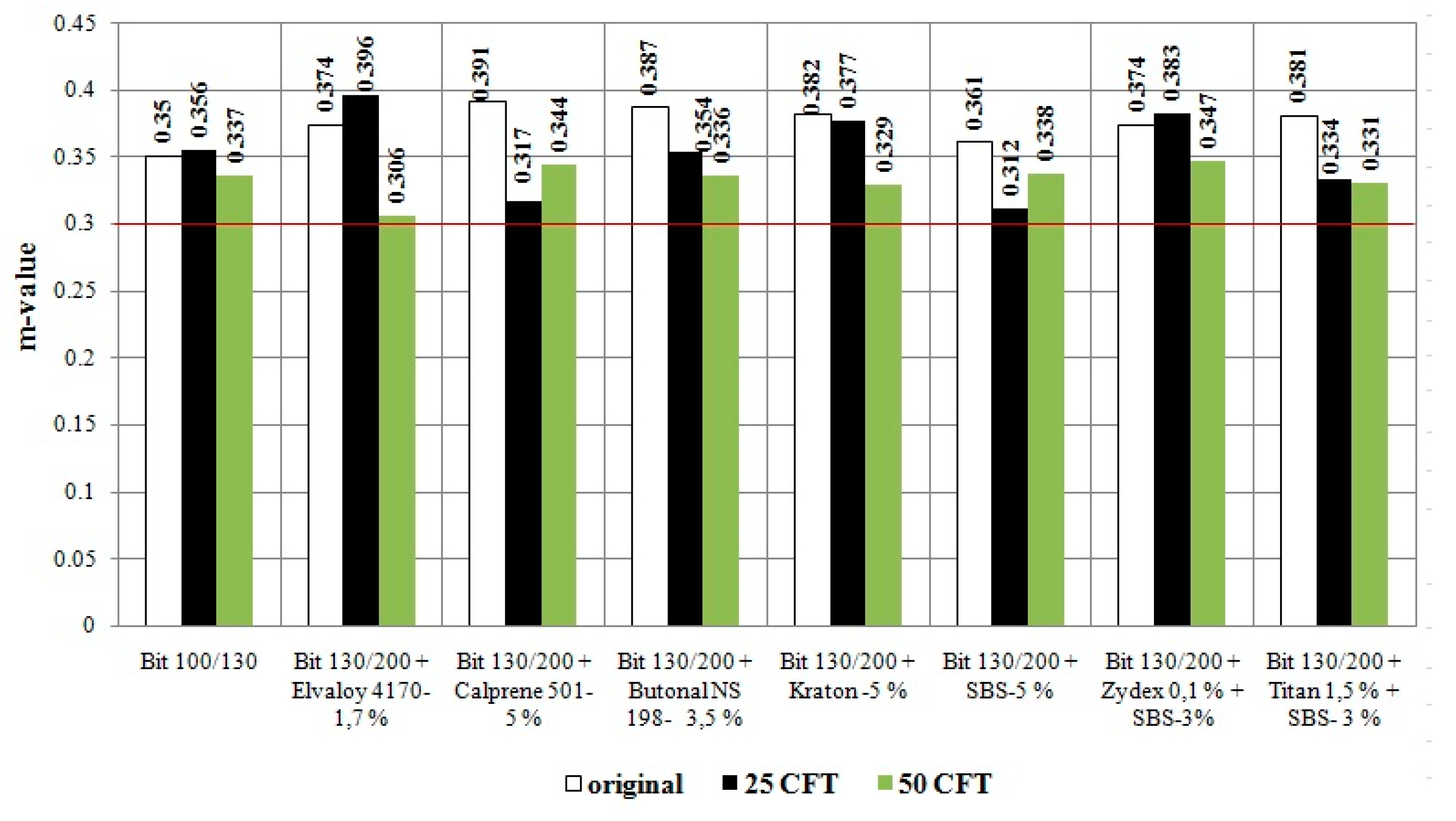 Applsci 09 00458 g010