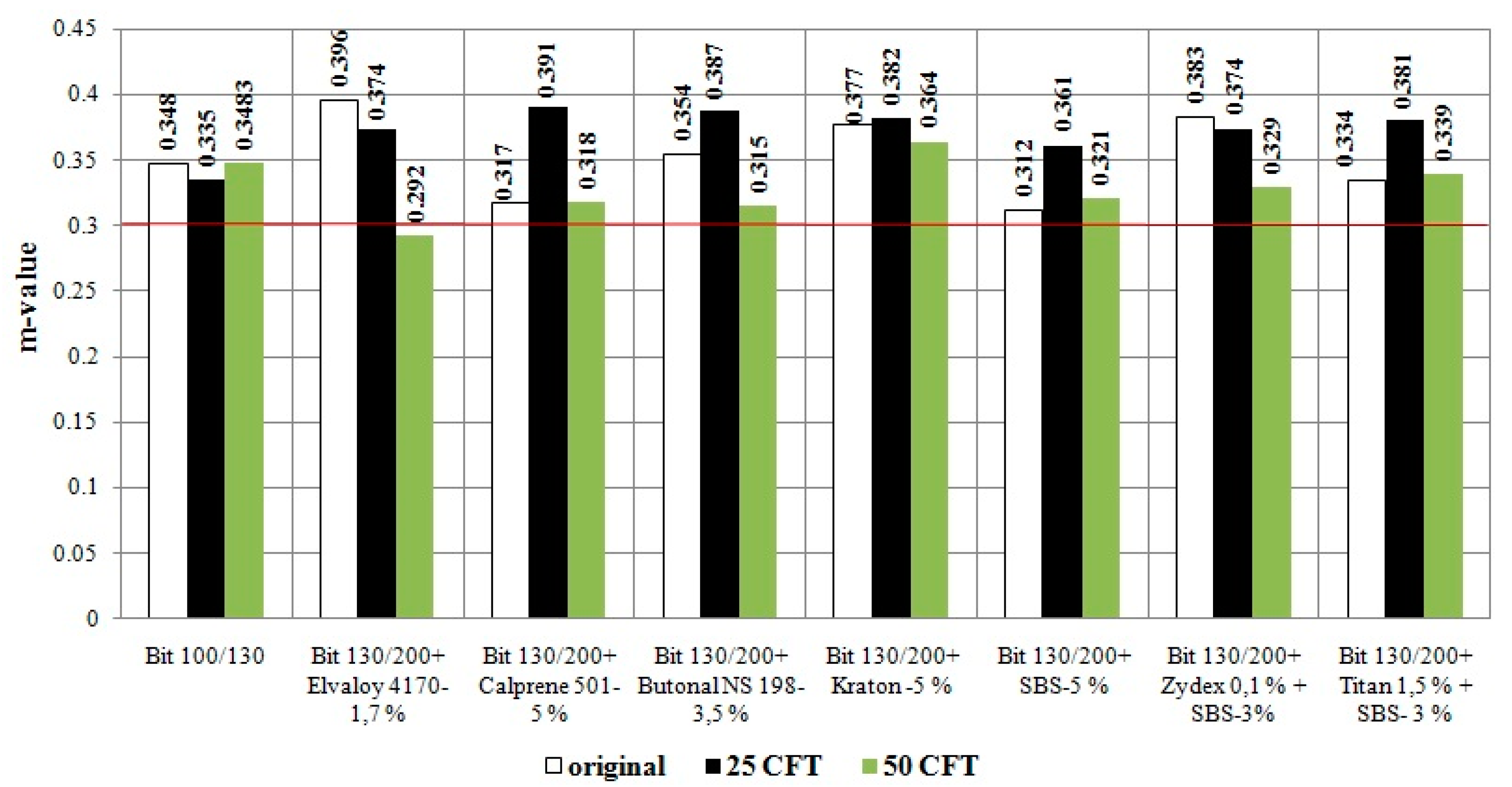 Applsci 09 00458 g012