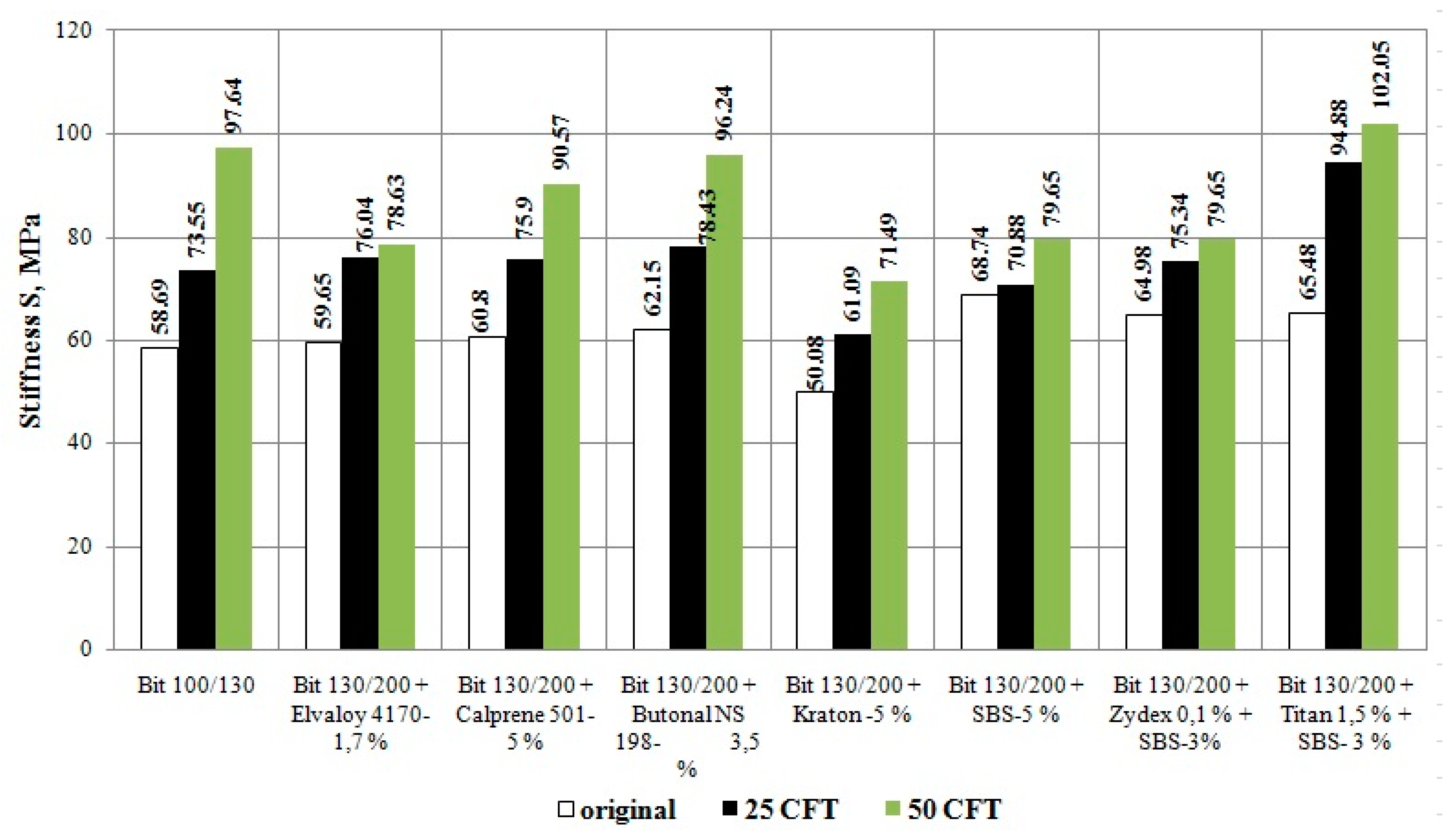 Applsci 09 00458 g013