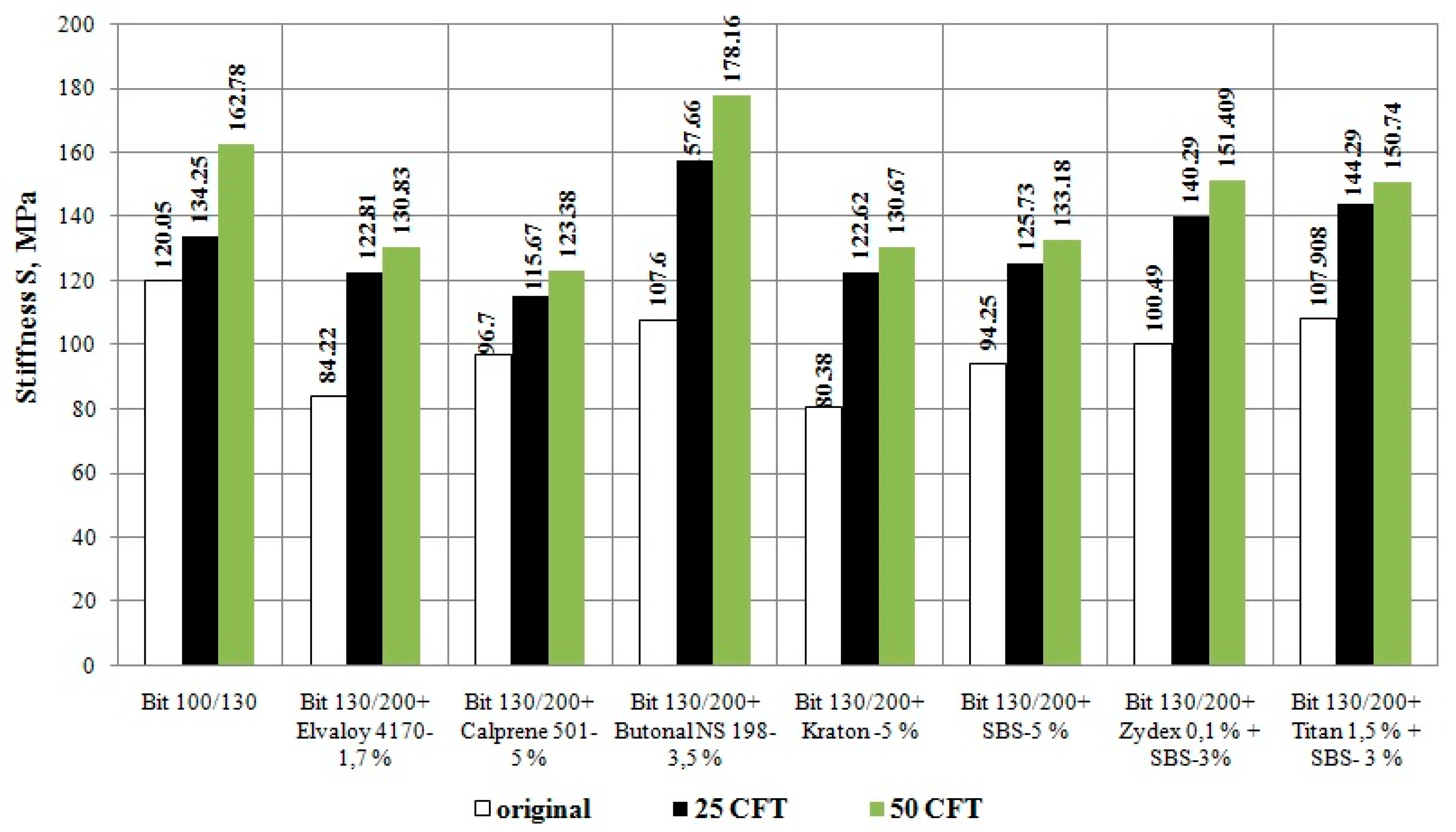 Applsci 09 00458 g014
