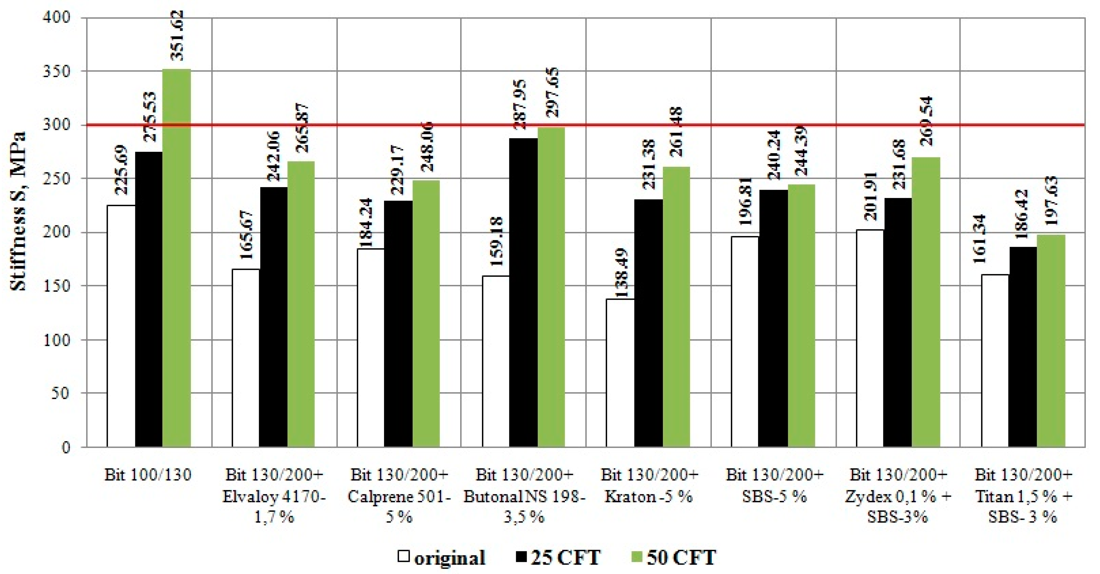 Applsci 09 00458 g015