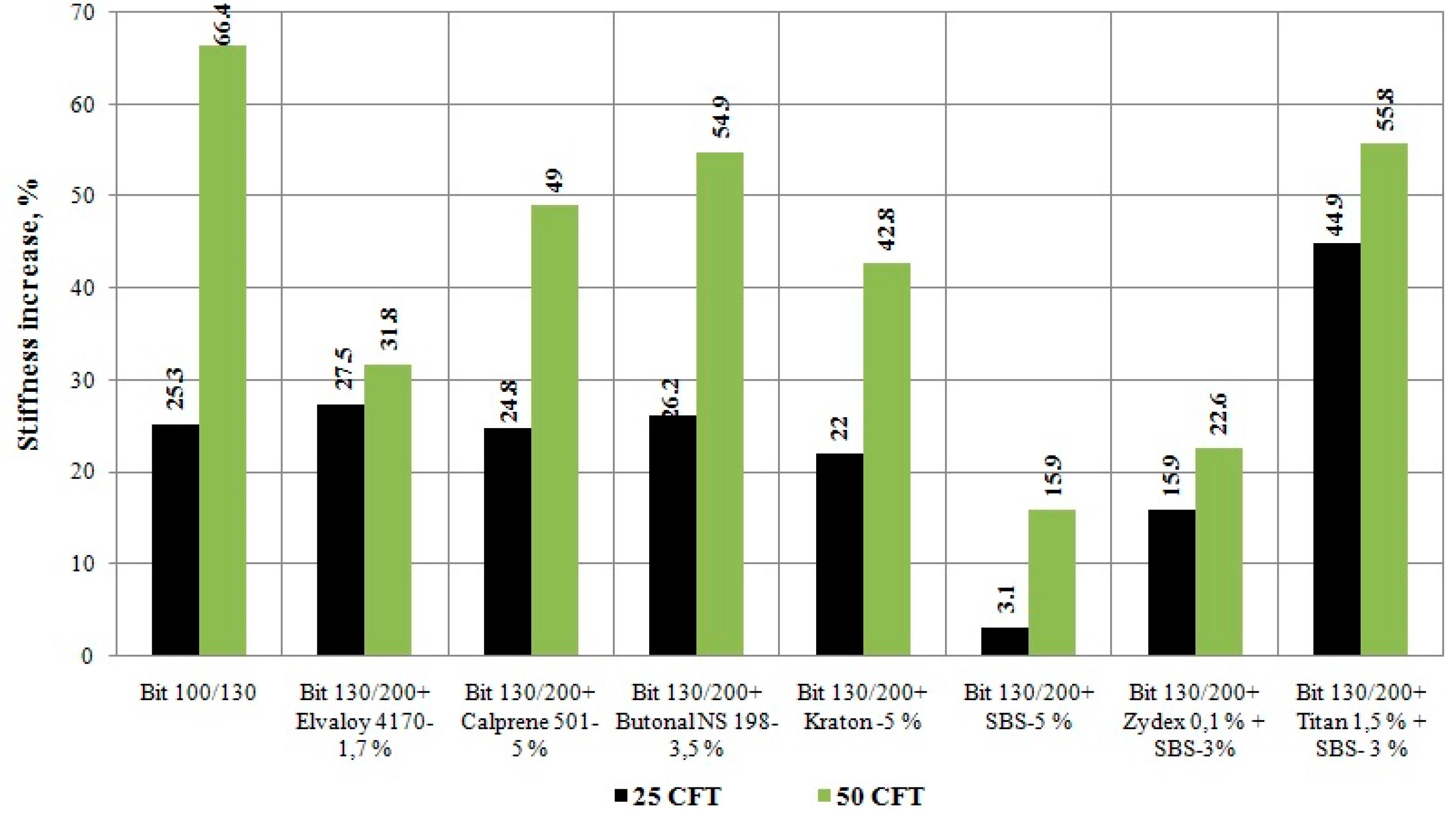 Applsci 09 00458 g016